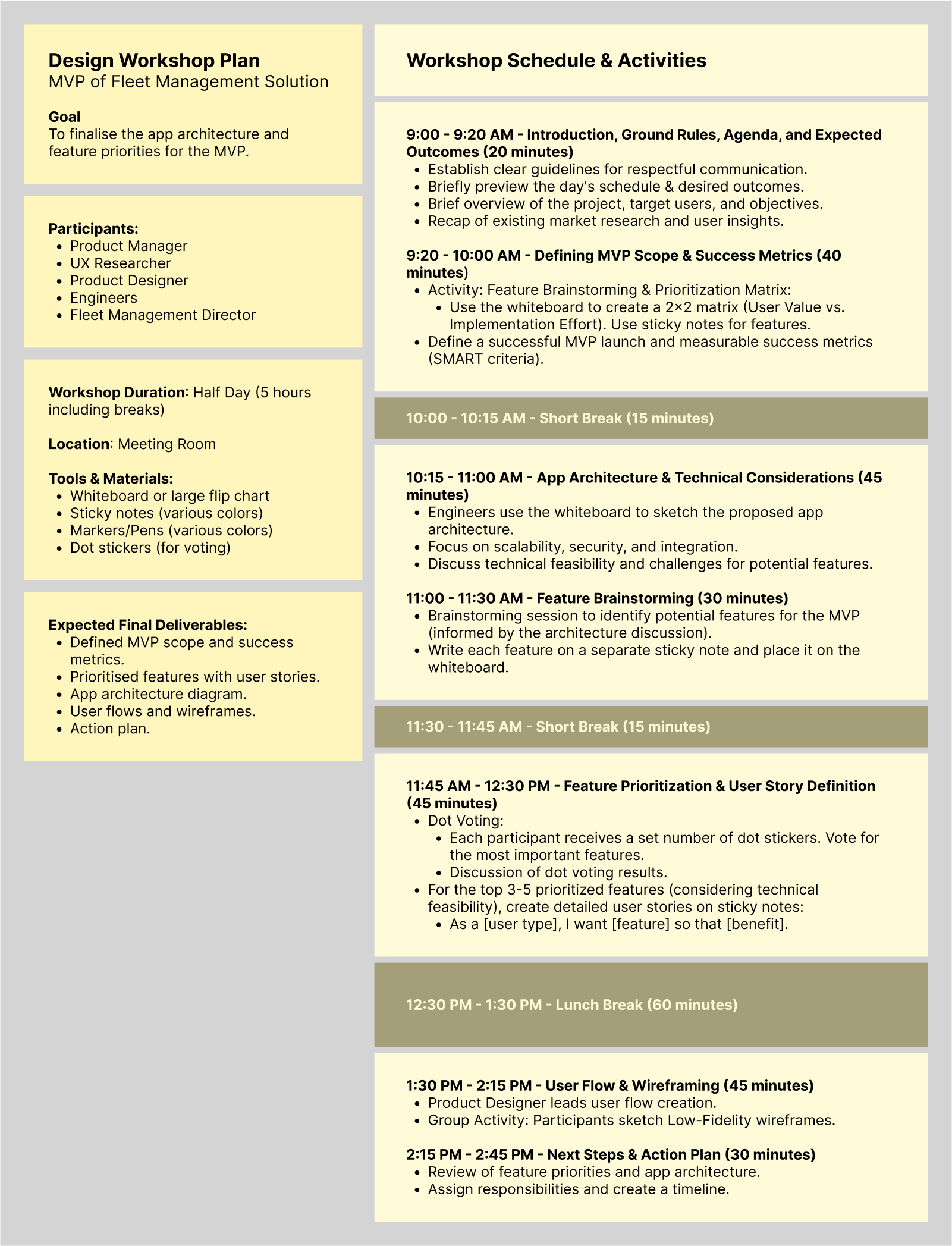 Design Workshop Plan: Define MVP