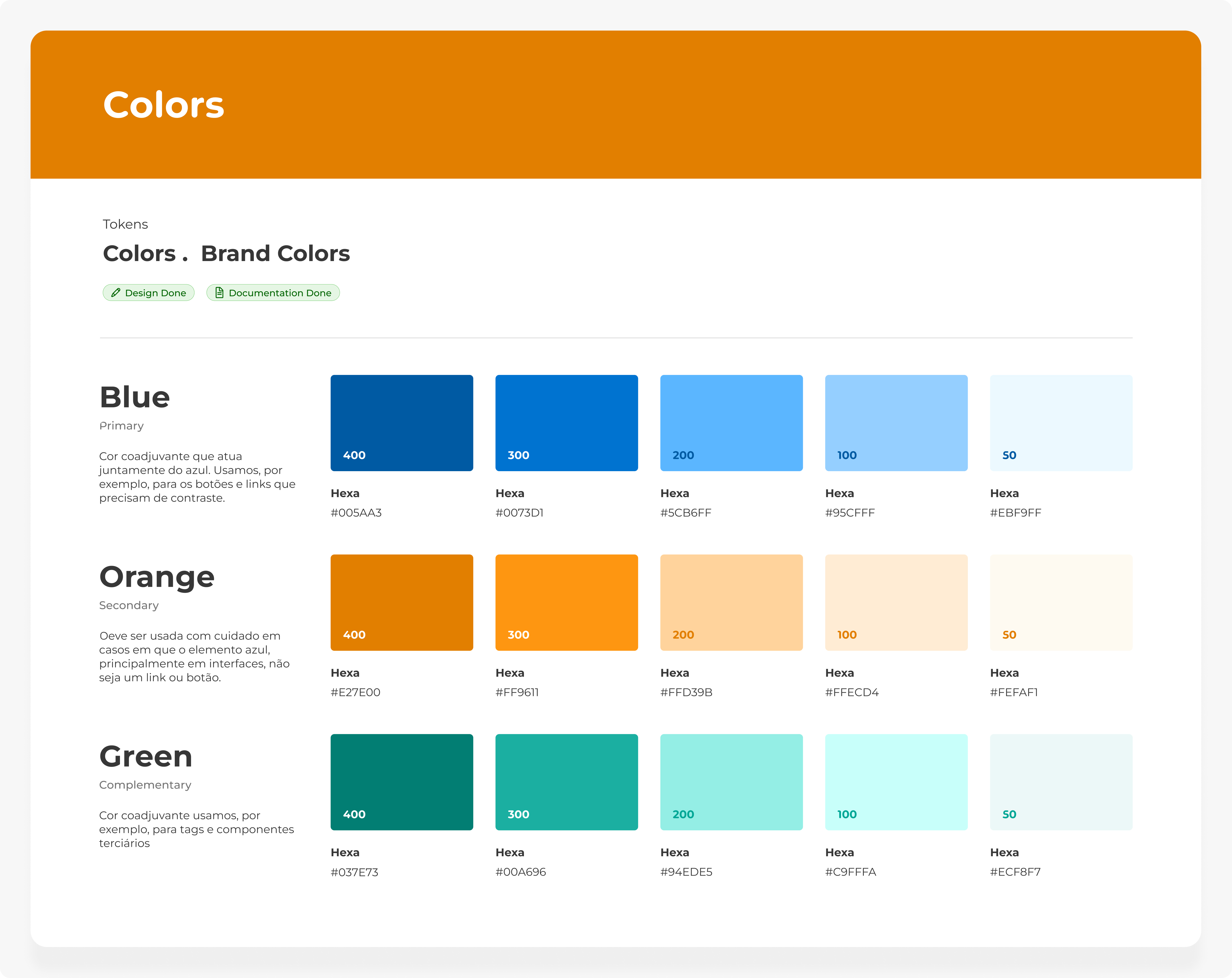 VDP UI: Creating a Design System to assure consistency 8