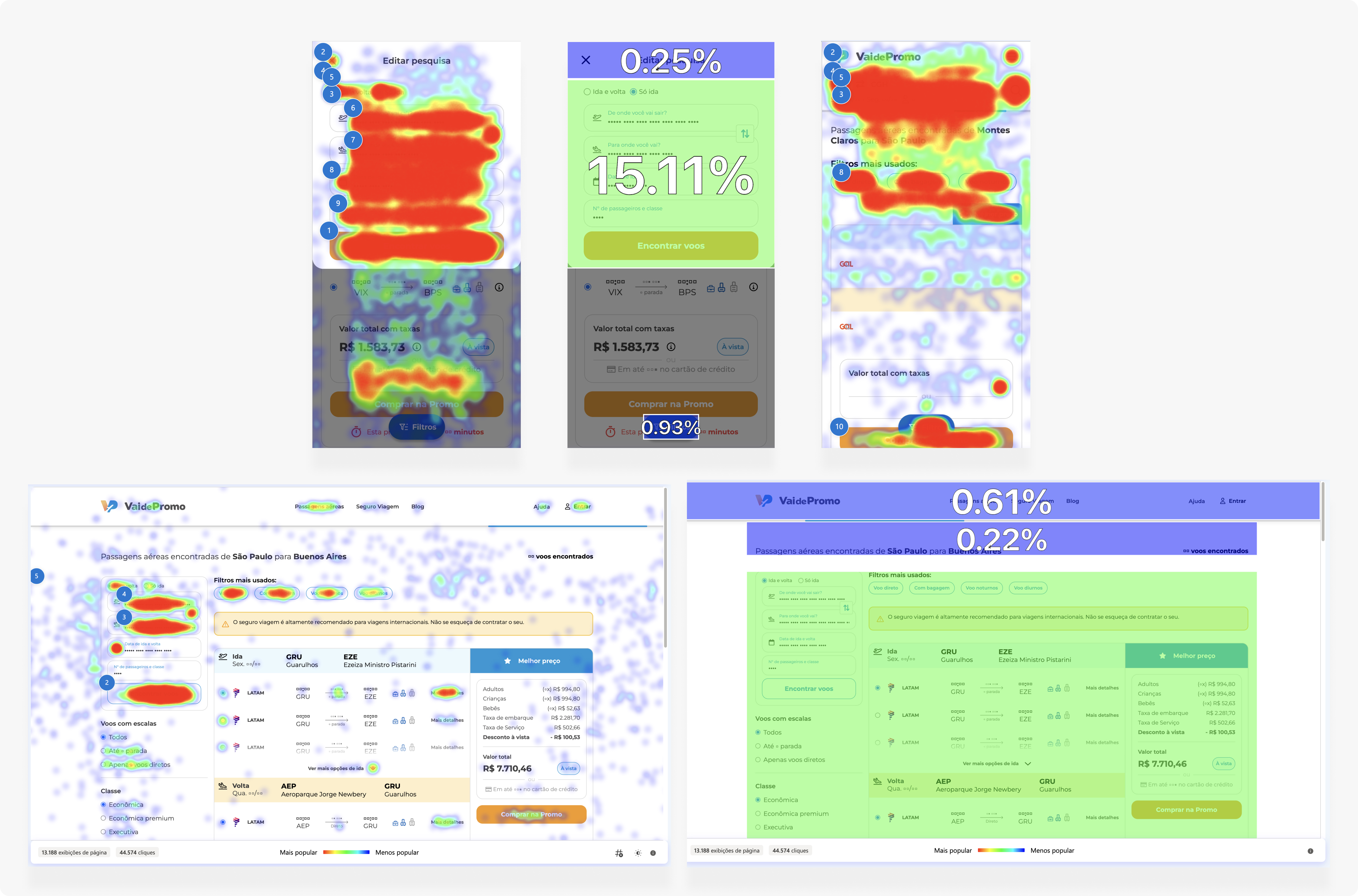 VDP UI: Creating a Design System to assure consistency 4