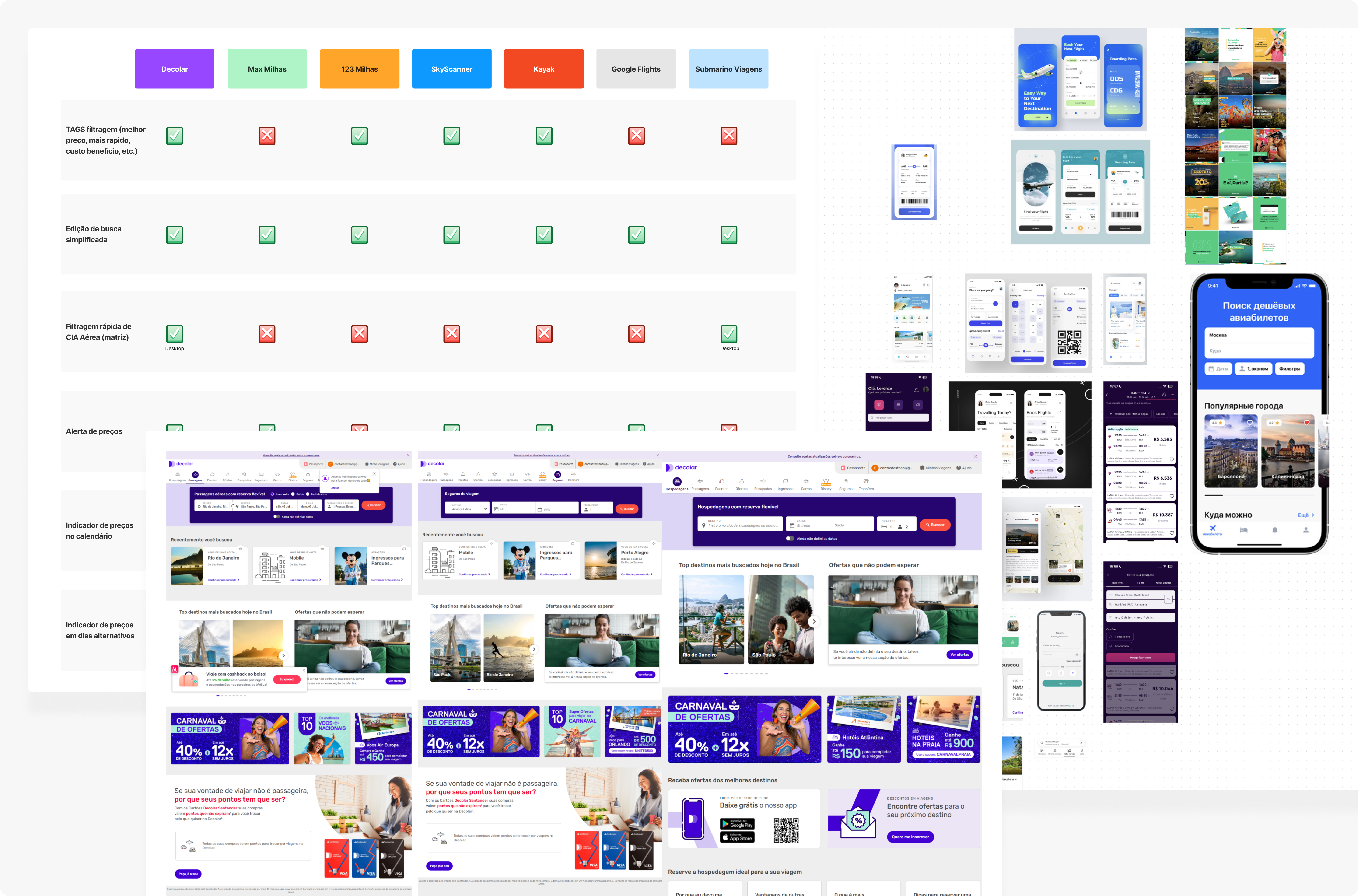 VDP UI: Creating a Design System to assure consistency 5
