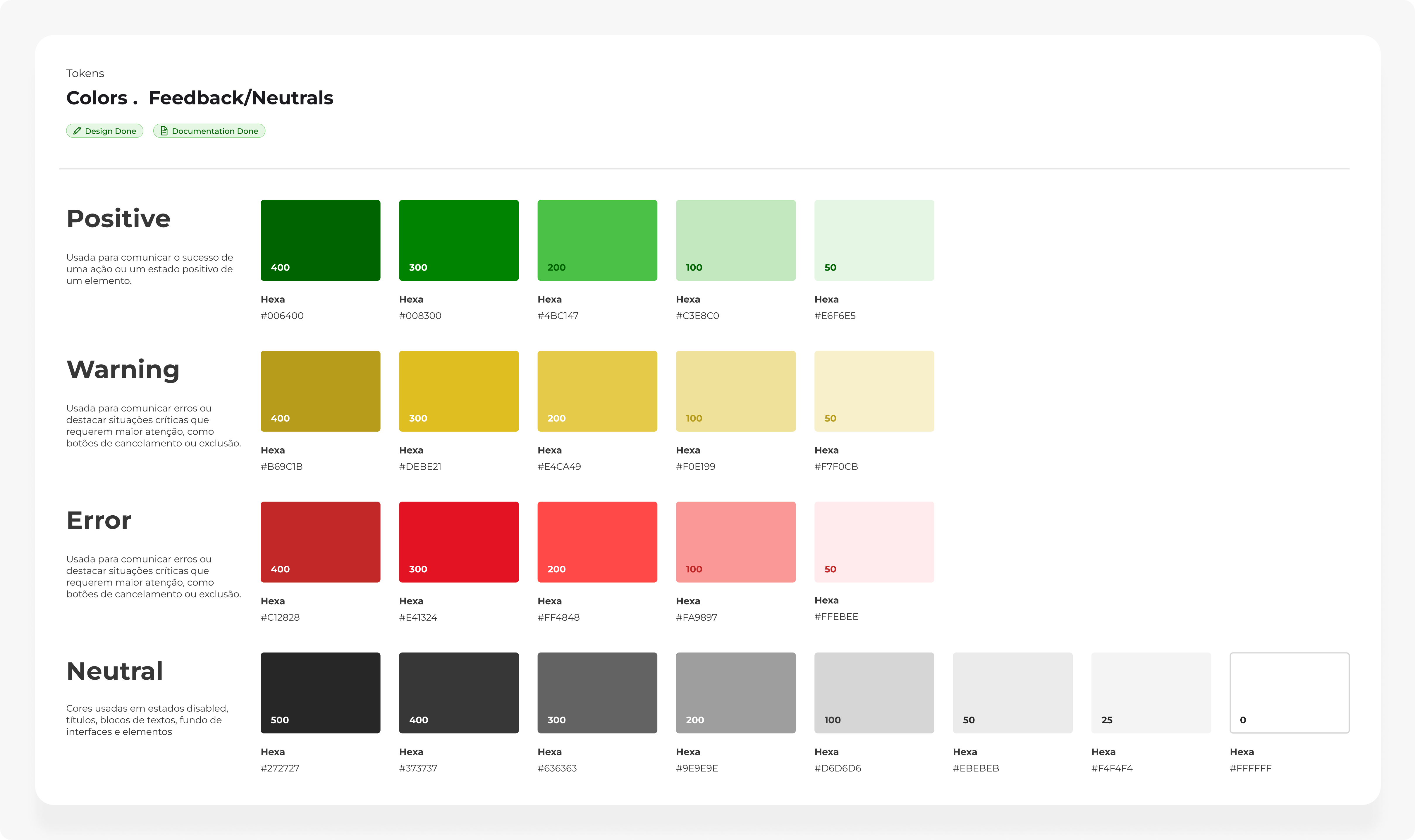 VDP UI: Creating a Design System to assure consistency 9