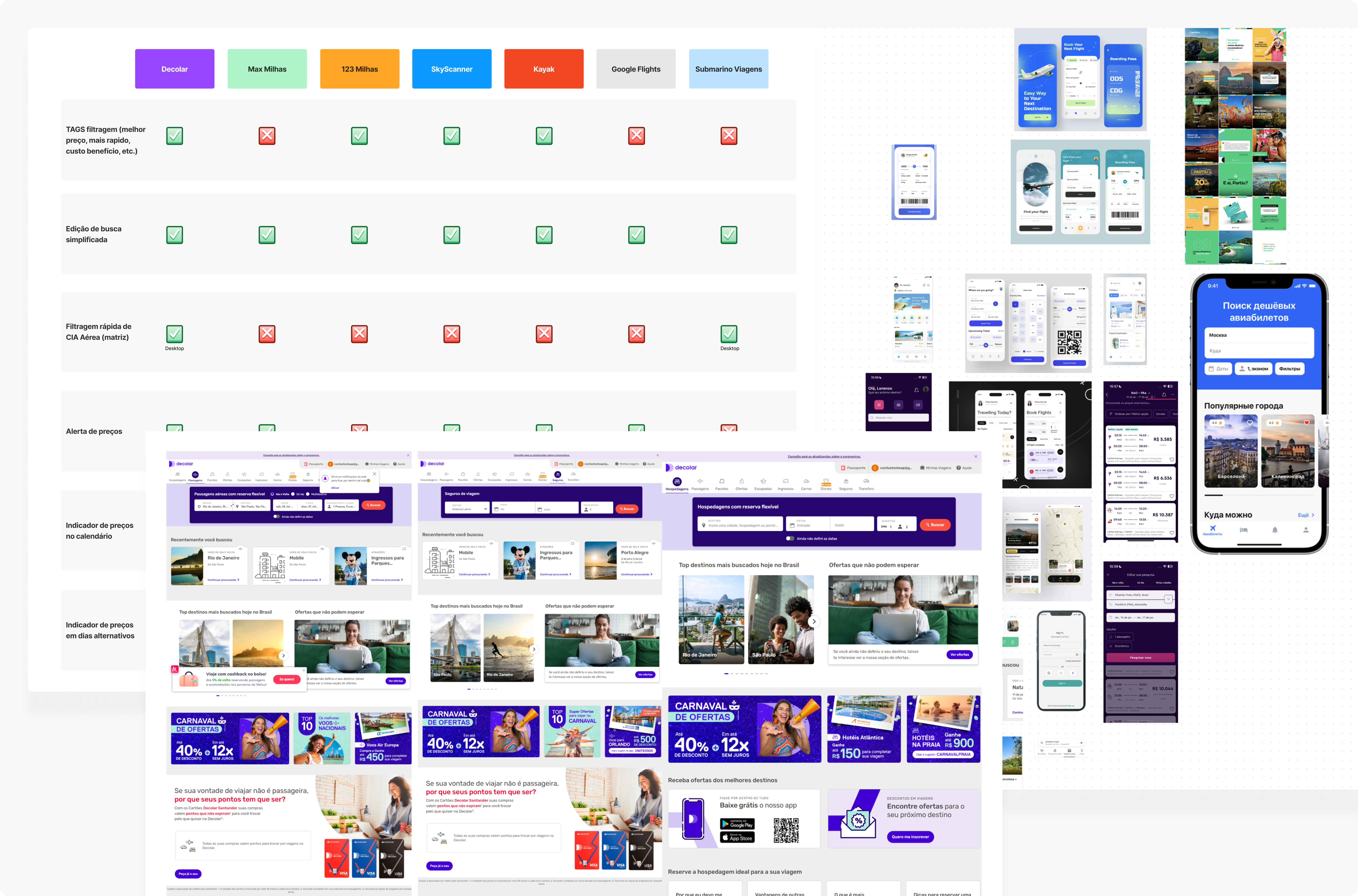 VDP UI: Criando um Design System que garanta consistência 5