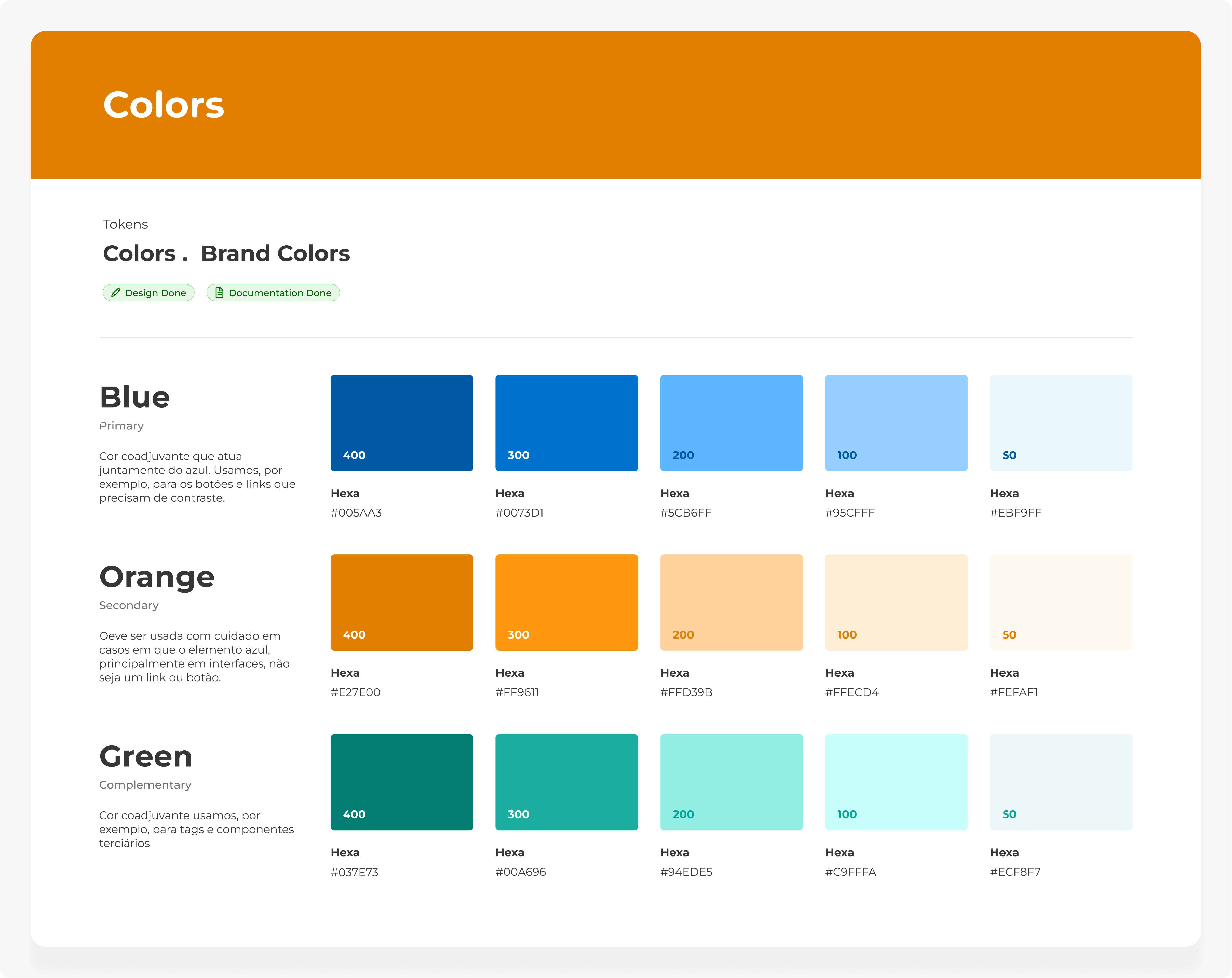 VDP UI: Criando um Design System que garanta consistência 8