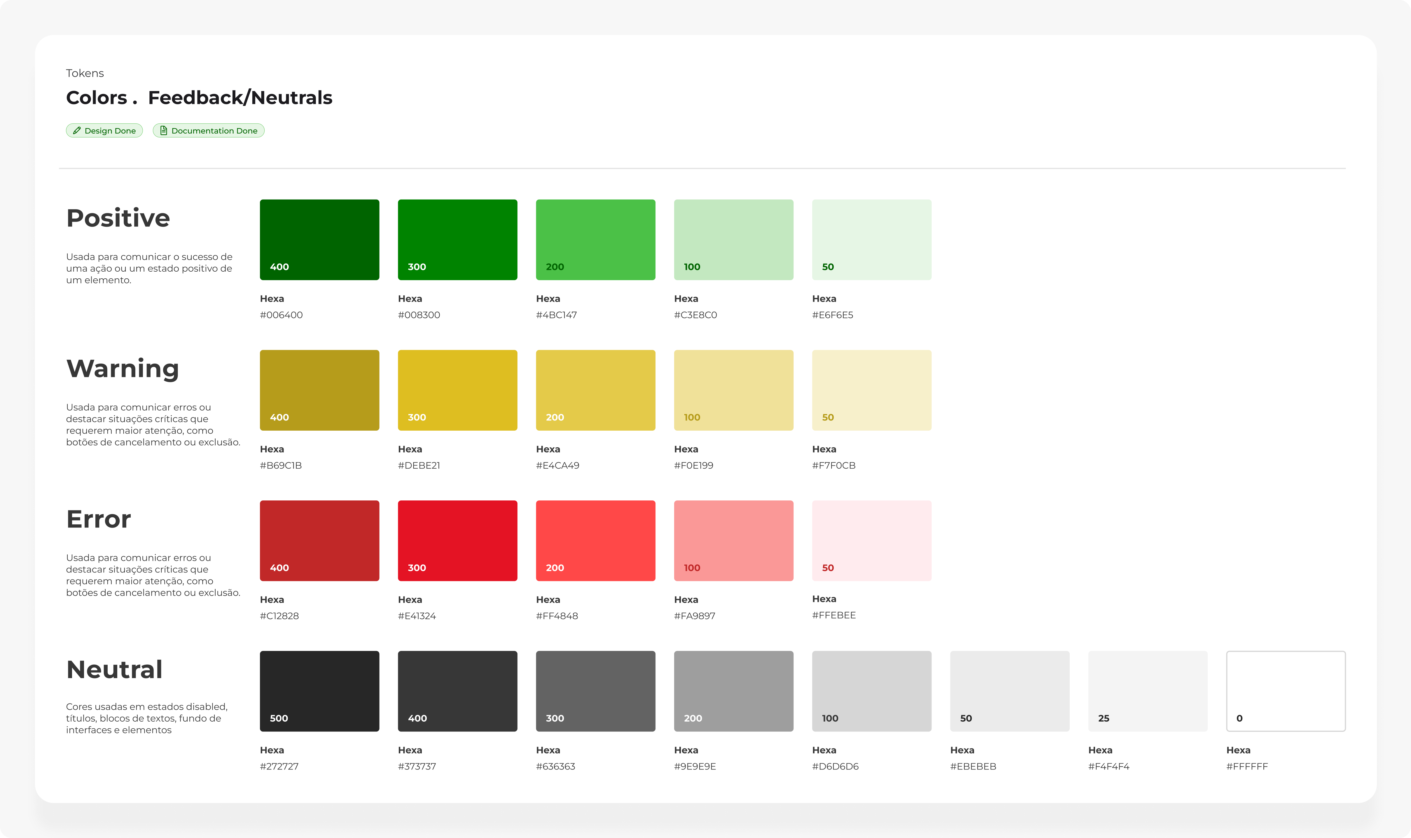 VDP UI: Criando um Design System que garanta consistência 9