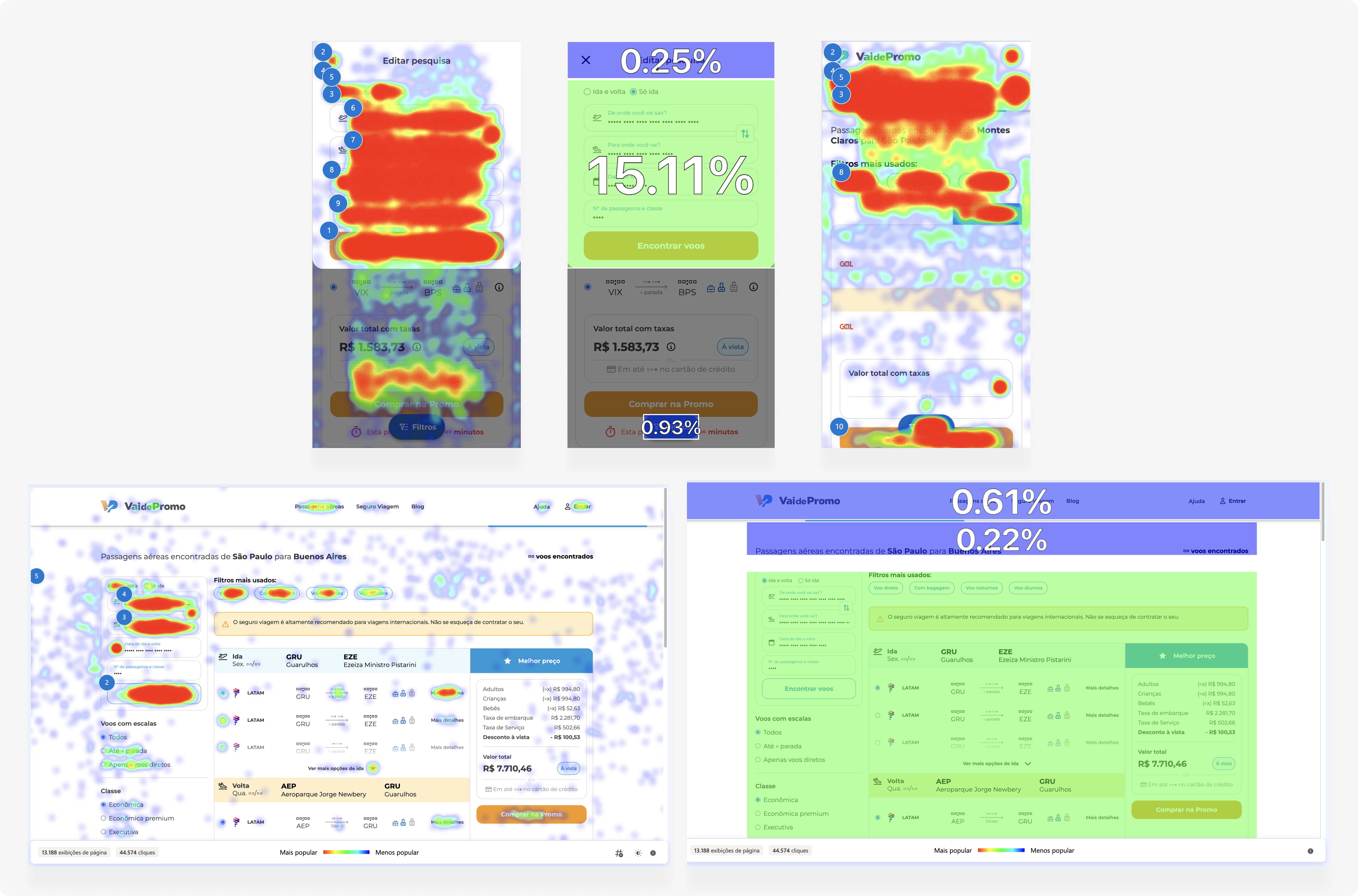 VDP UI: Criando um Design System que garanta consistência 4