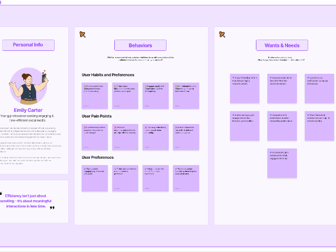 User Persona for Z-Social – A Next-Gen Social Media Platform