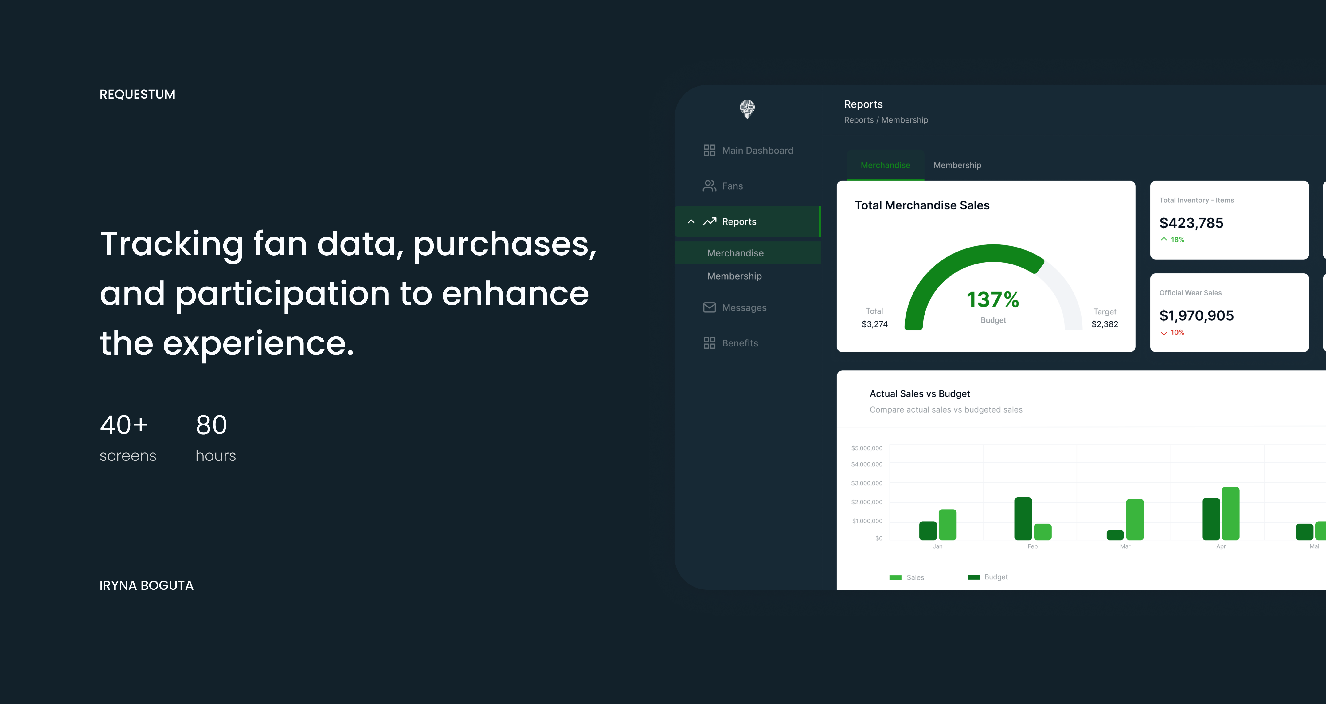 DataMeet