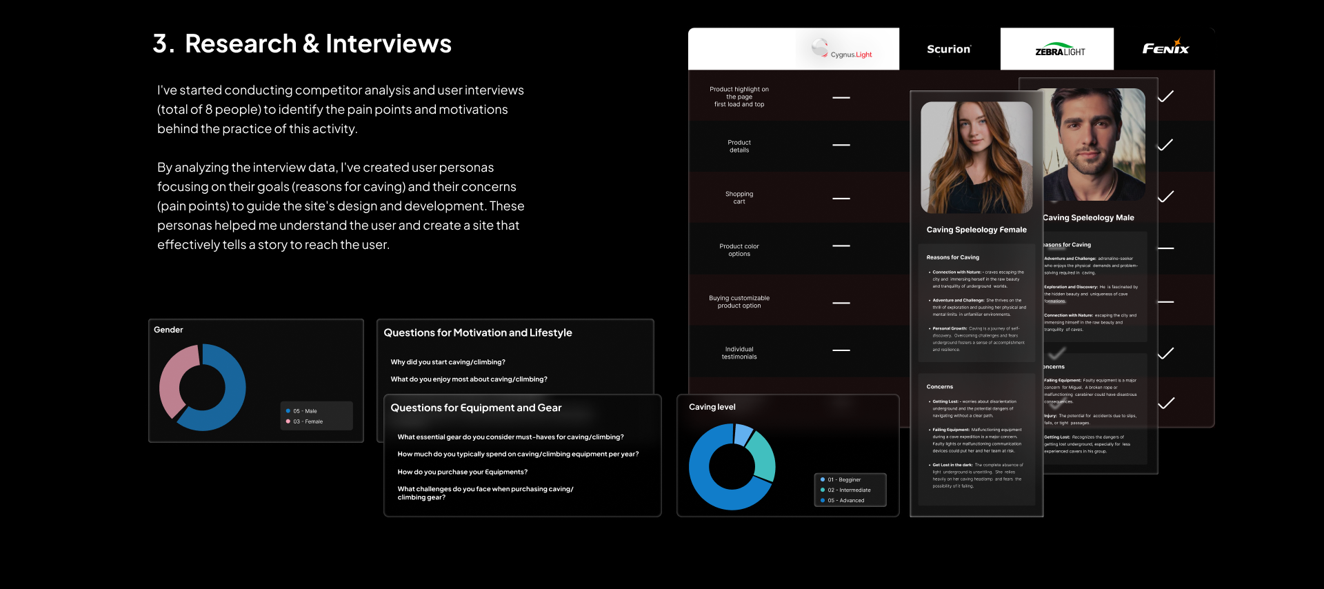 Cygnus Light UX/UI Case Study 4