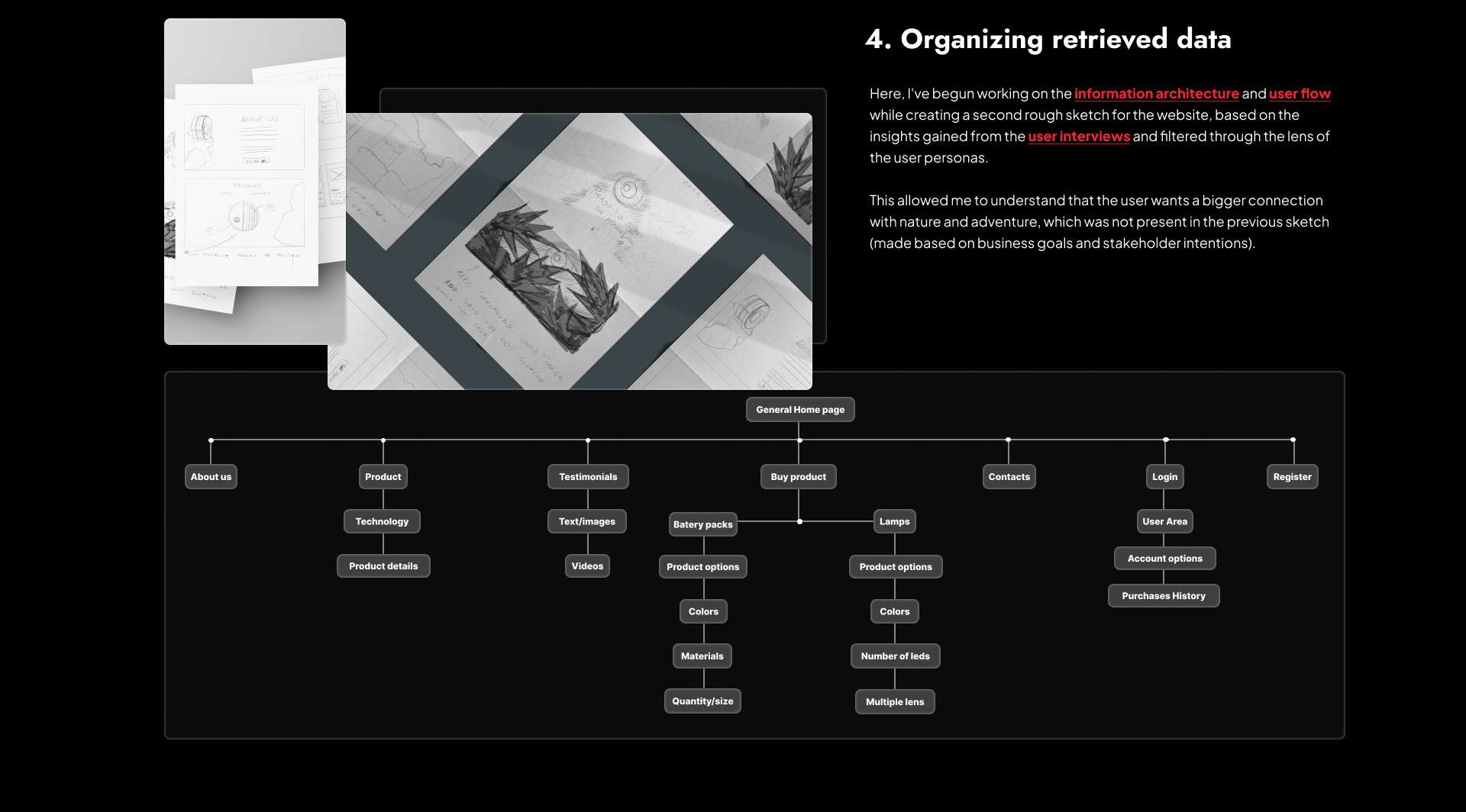 Cygnus Light UX/UI Case Study 5