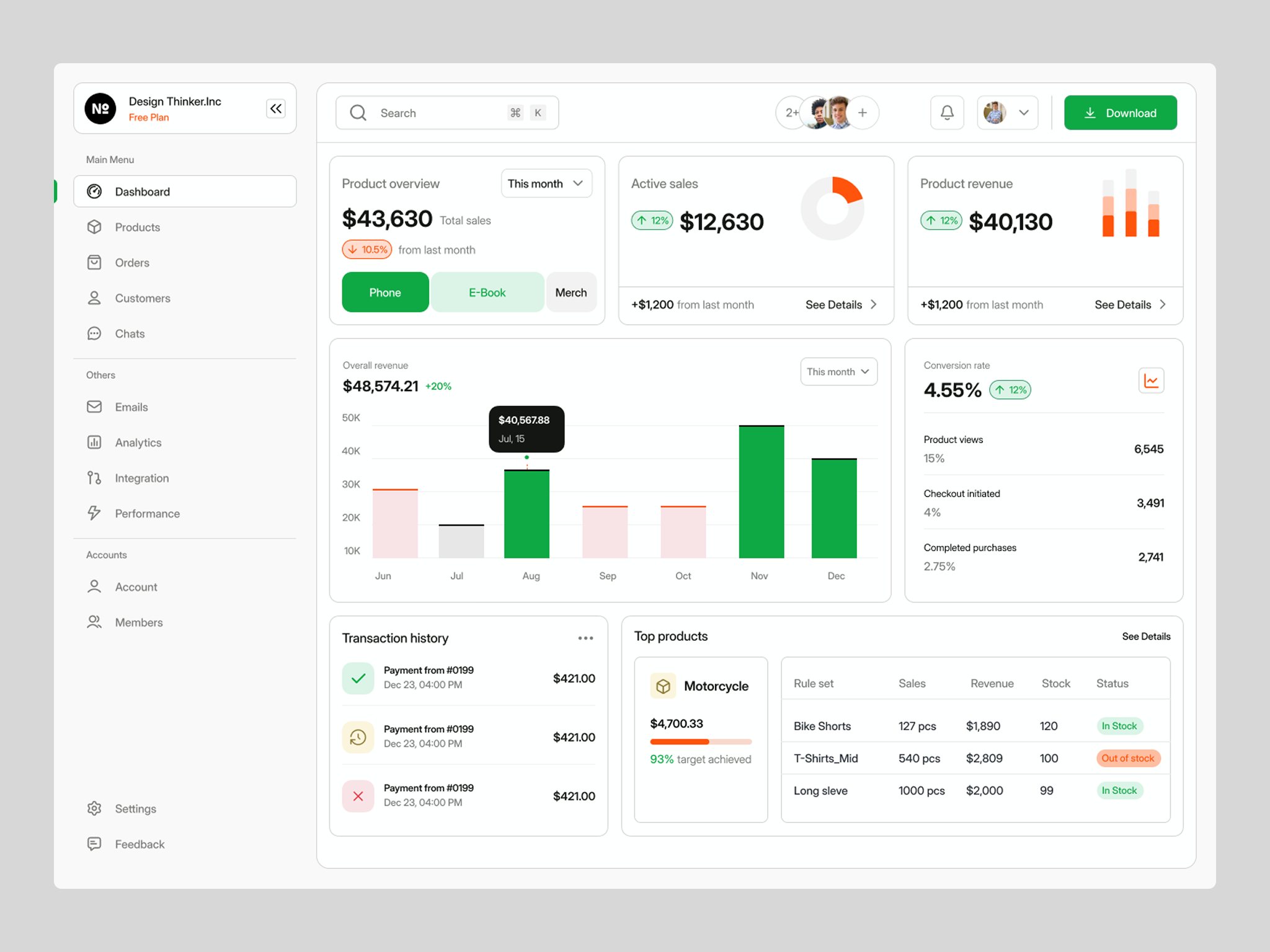 Seller Dashboard