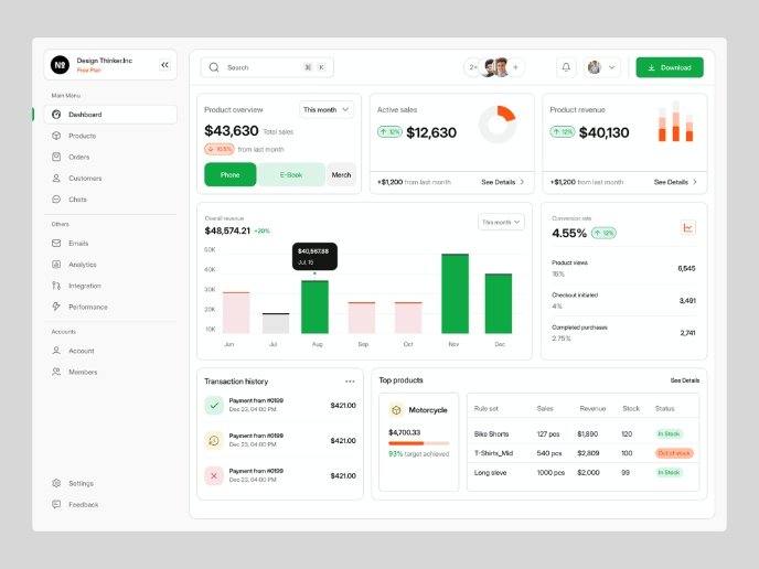 Seller Dashboard