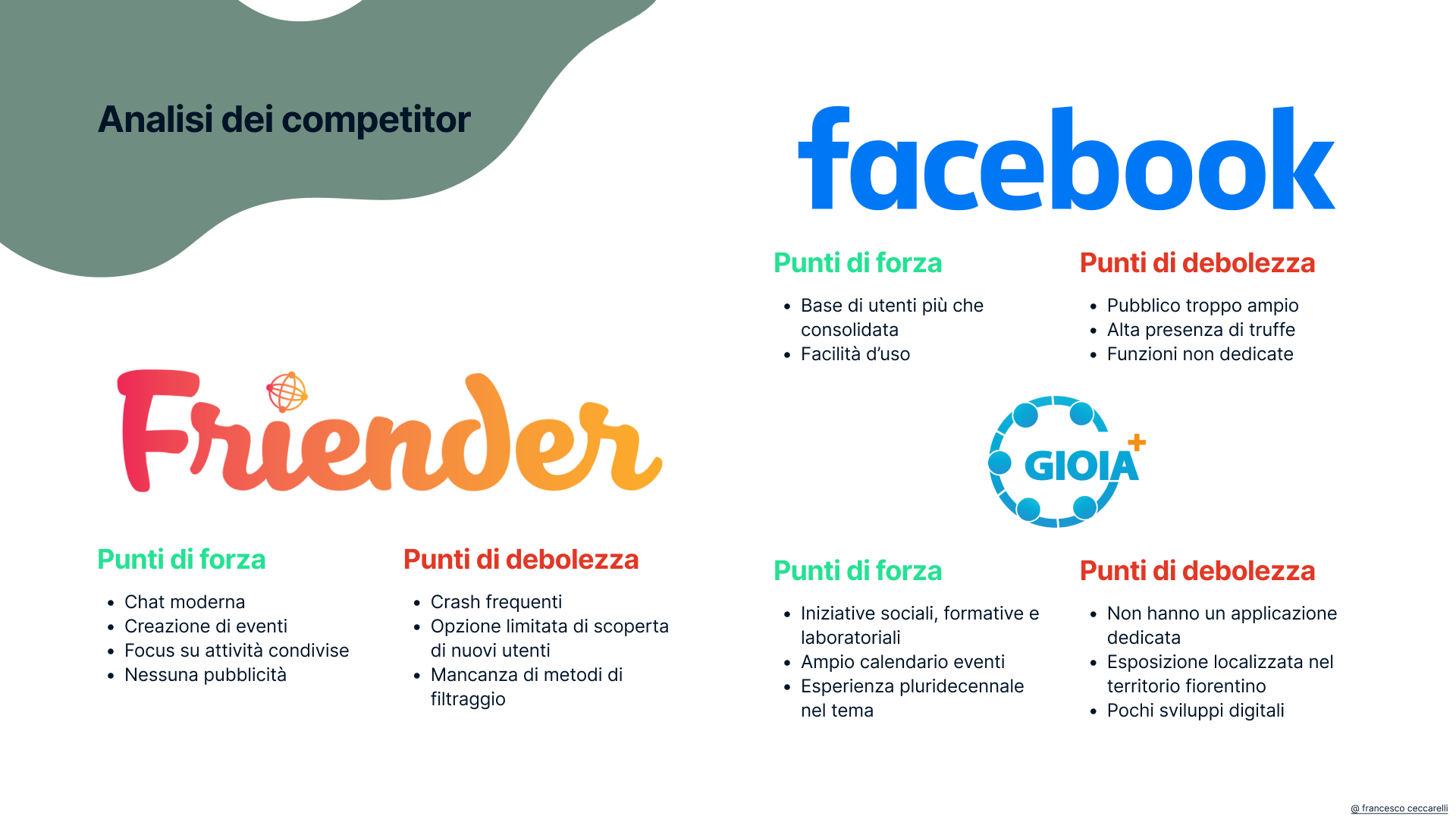 Oplà - Prototipo navigabile 3