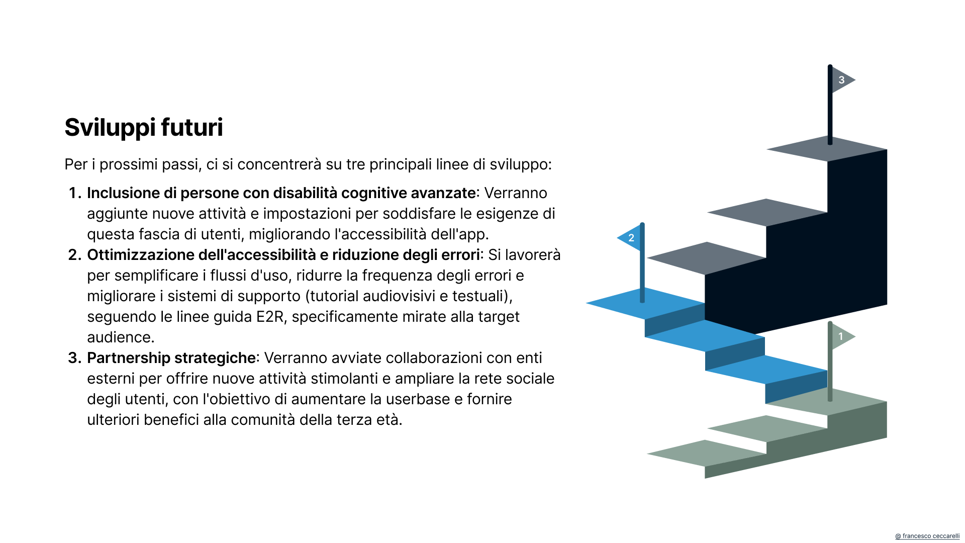 Oplà - Prototipo navigabile 20