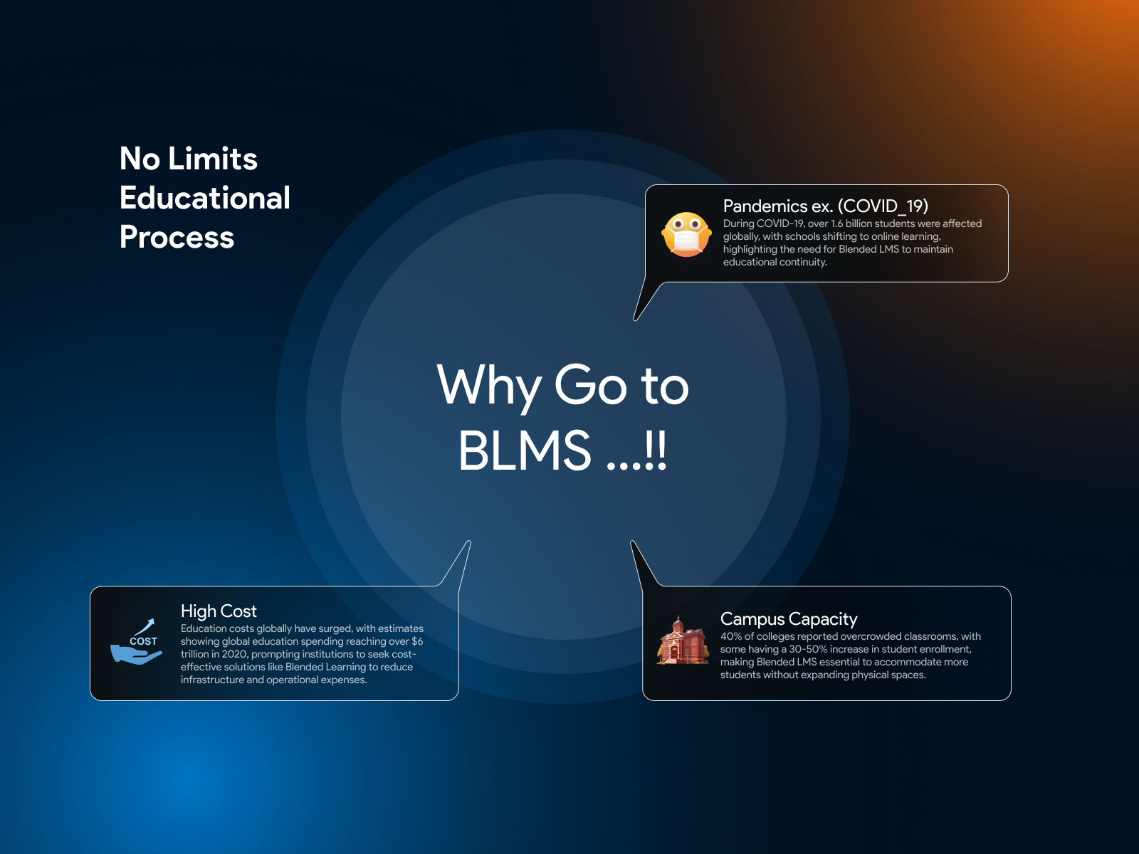 Mind Explore (BLMS) 1