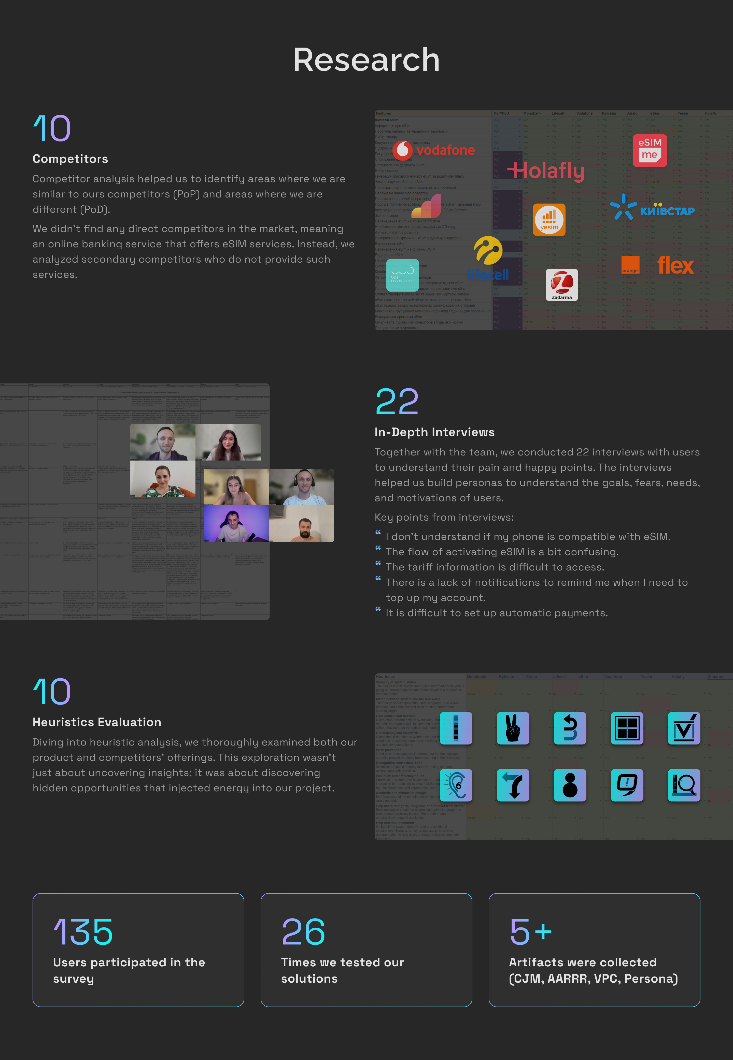 eSIM from Monobank 3