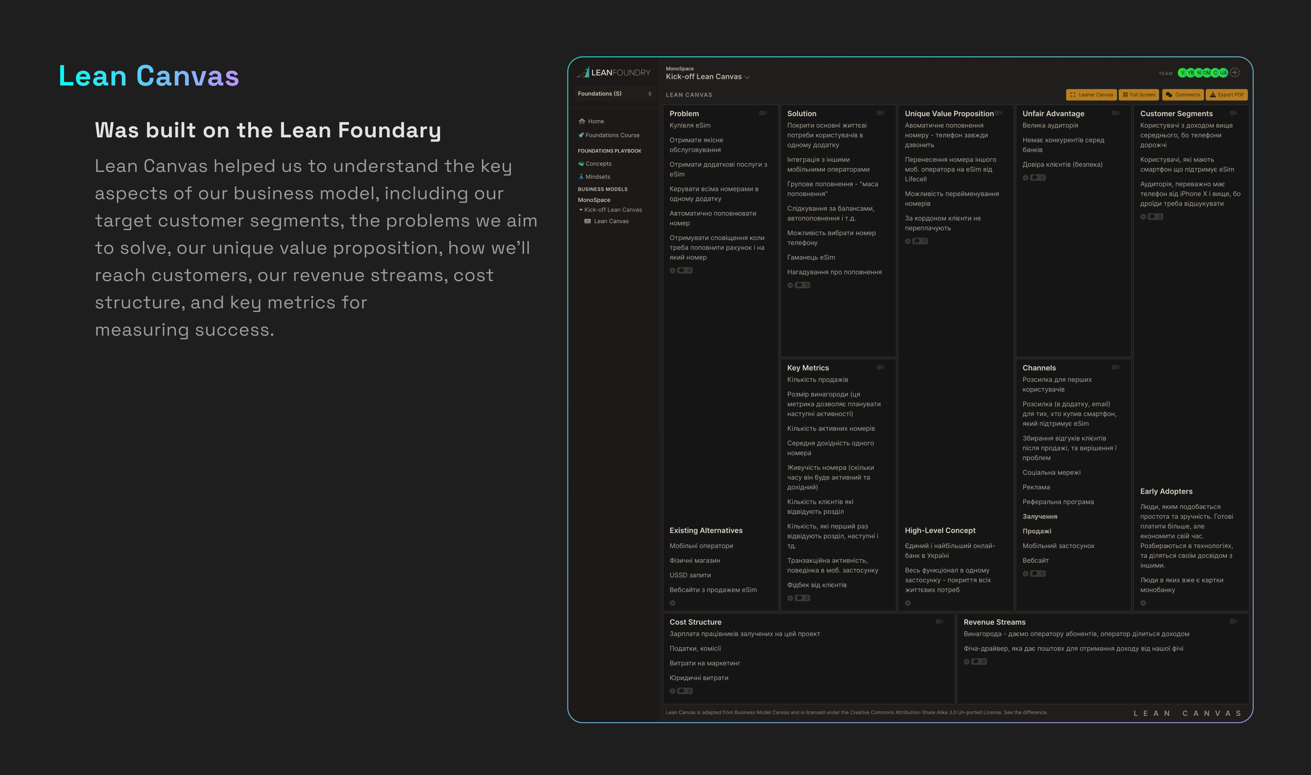 eSIM from Monobank 7