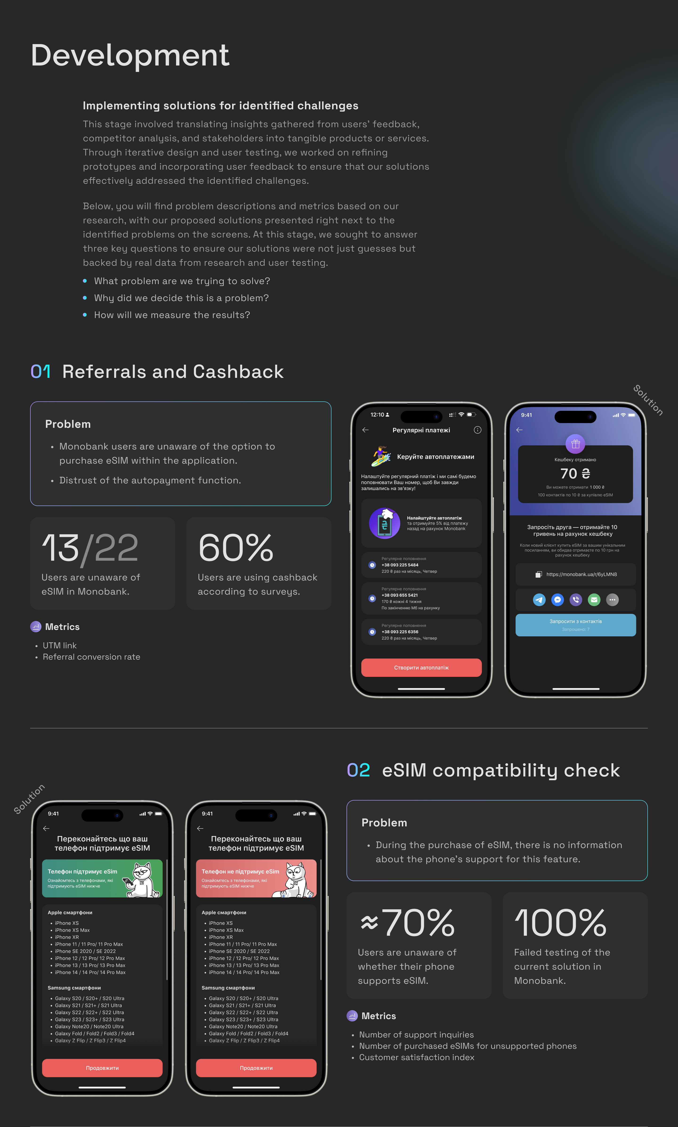 eSIM from Monobank 9
