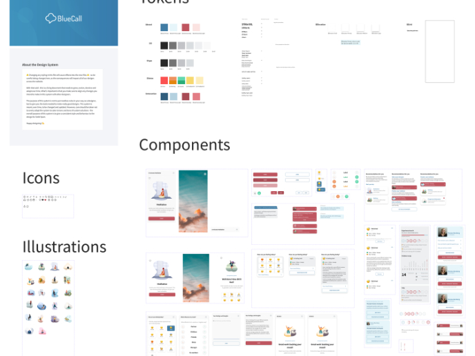Design System Libraries for BlueCall
