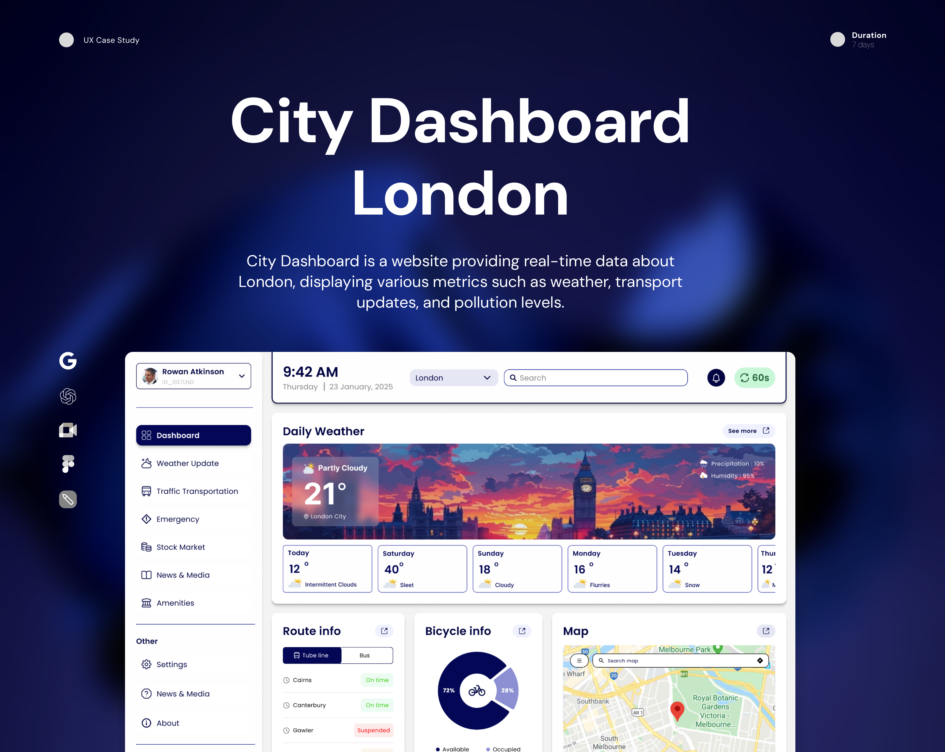 City Dashboard London redesign