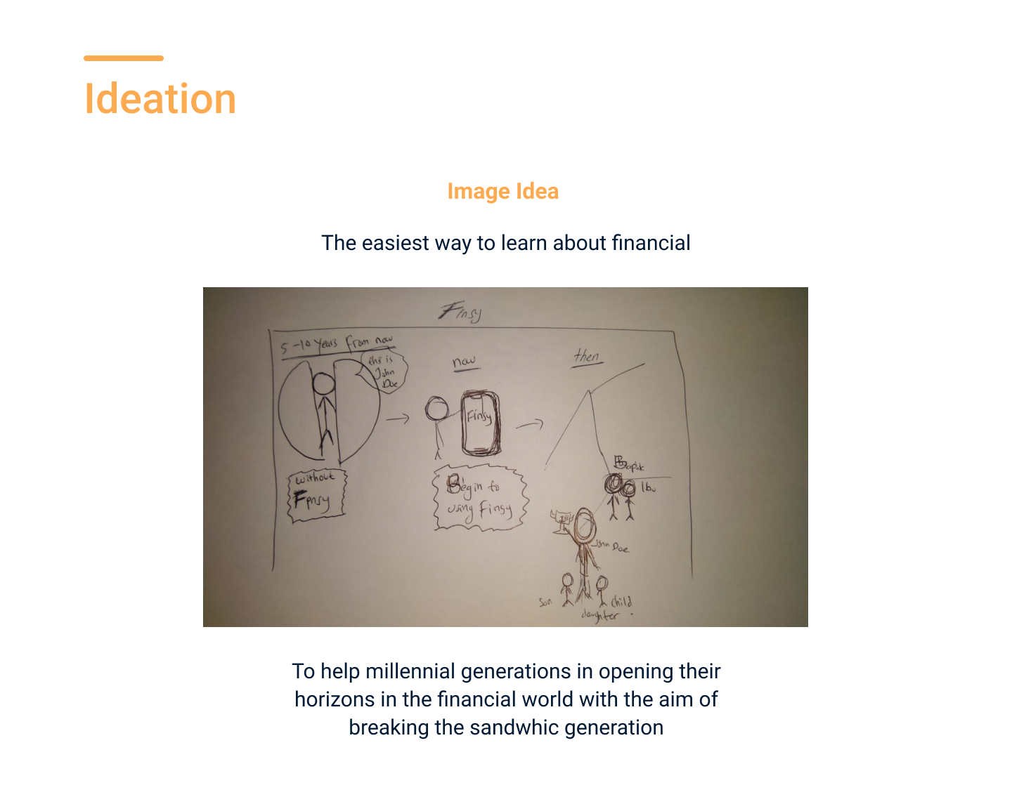 Finsy UI/UX Case Study 8