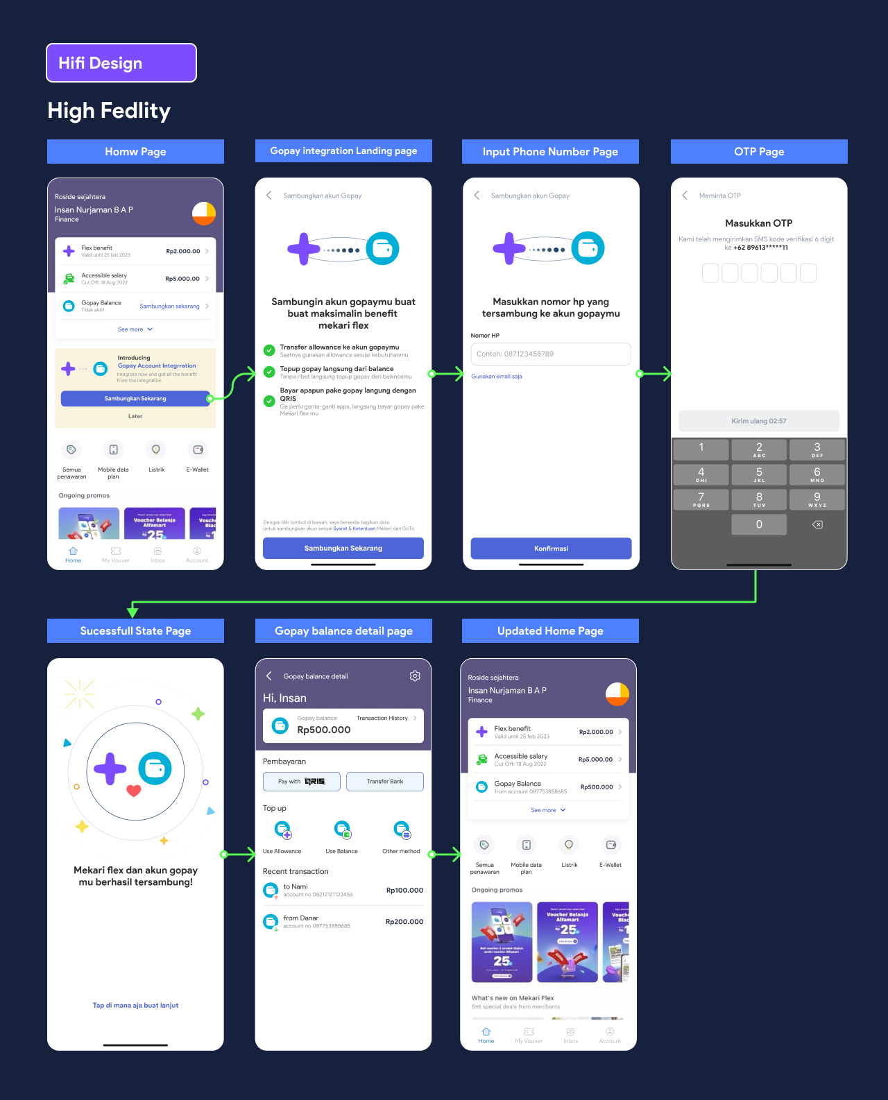 Mekari UI/UX Case Study 11