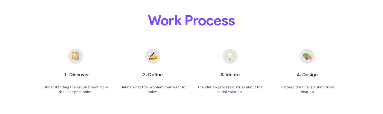 Mekari UI/UX Case Study 3