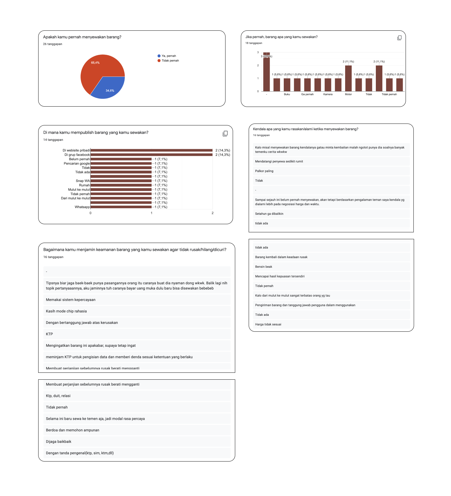 Relling UI/UX Case Study 4