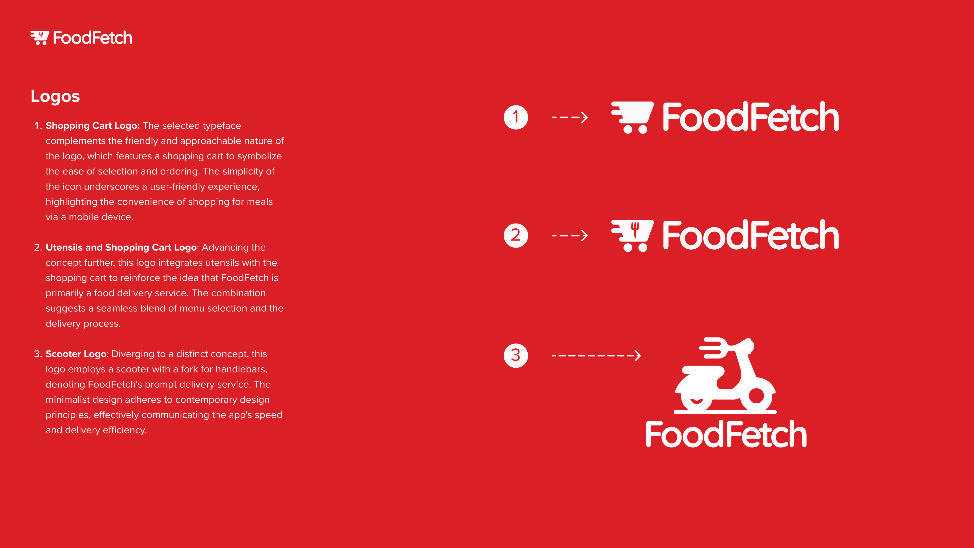 Branding for Food Delivery App 2
