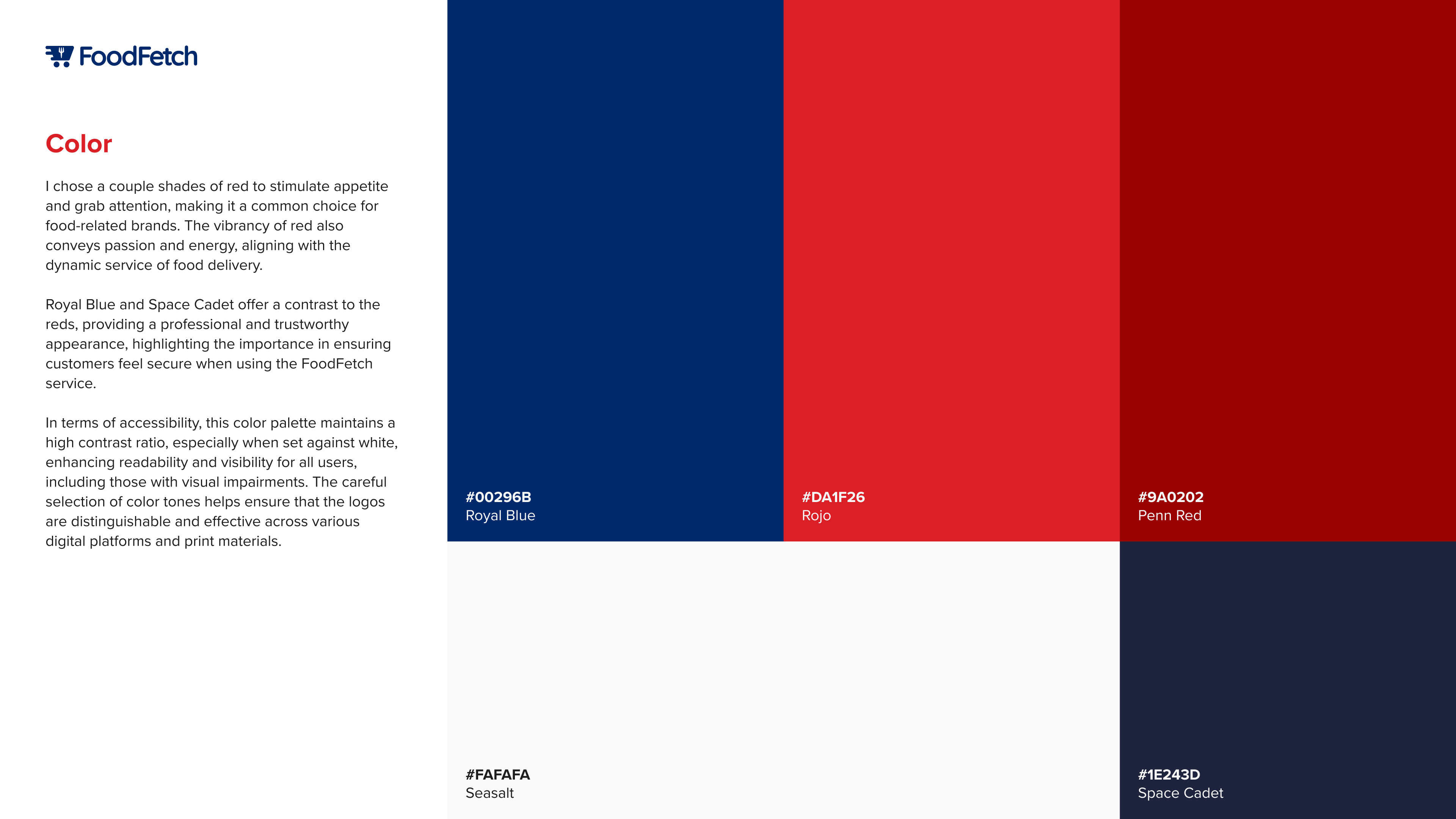 Branding for Food Delivery App 4