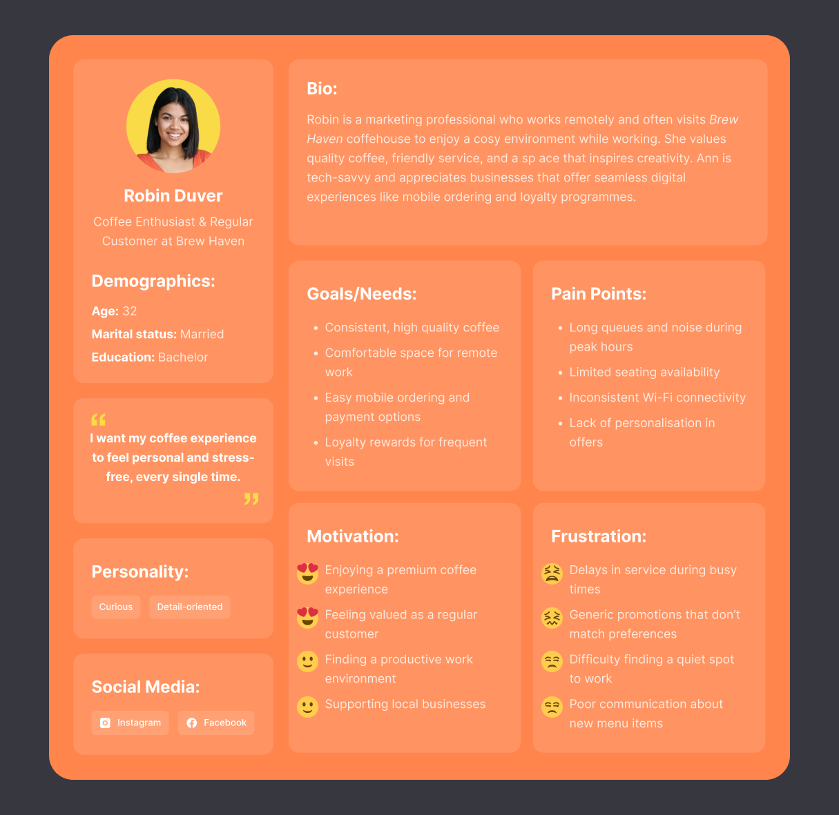 Boutique Coffe Shop Persona