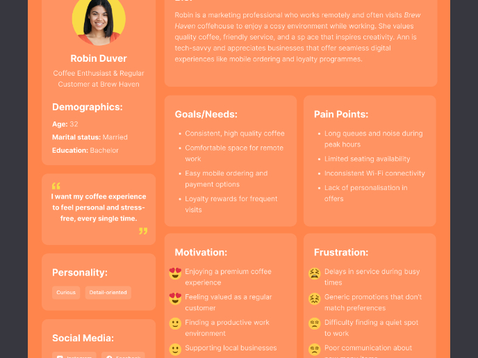 Boutique Coffe Shop Persona