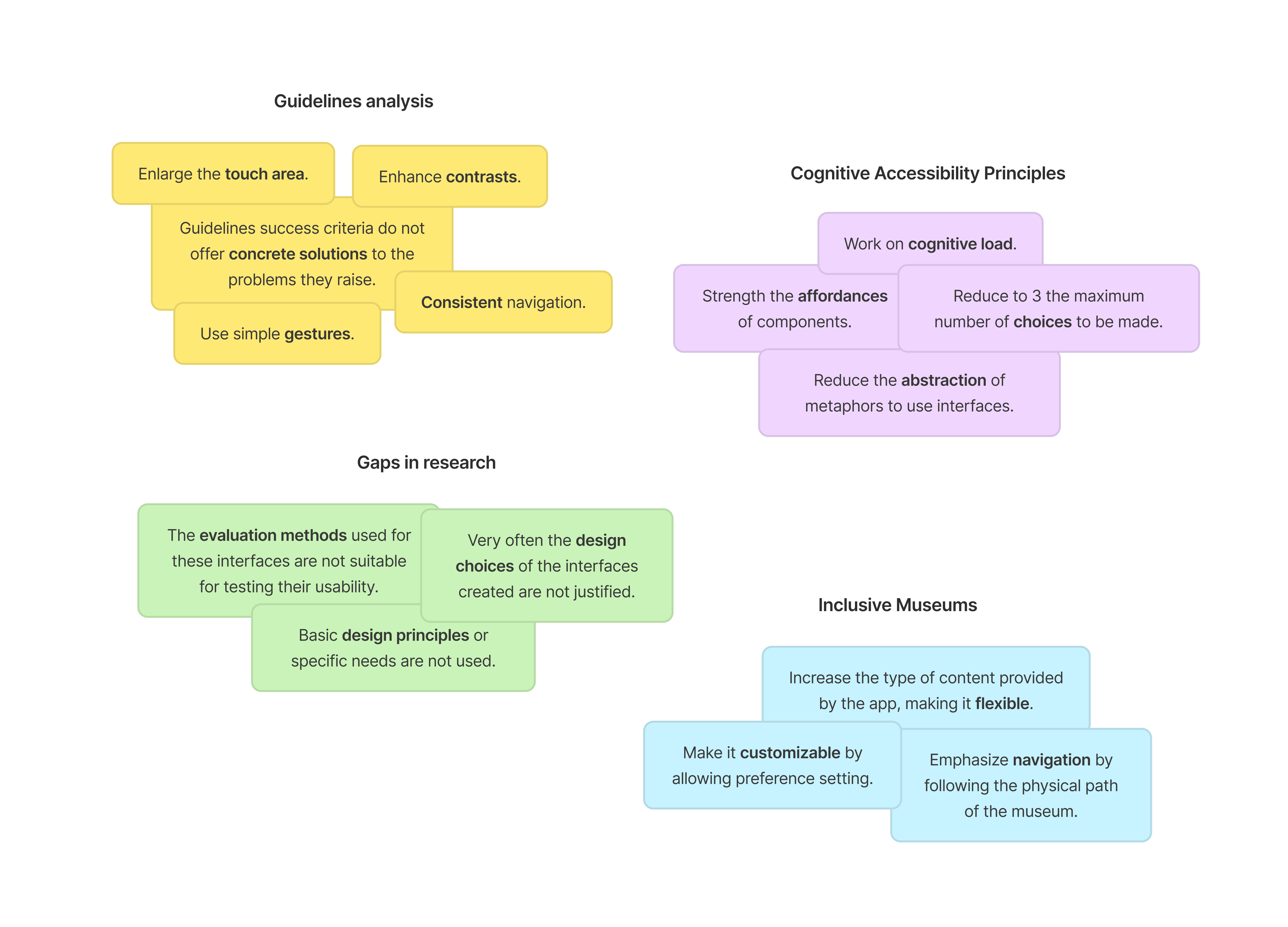 Button System Design for Cognitive Impairments 1
