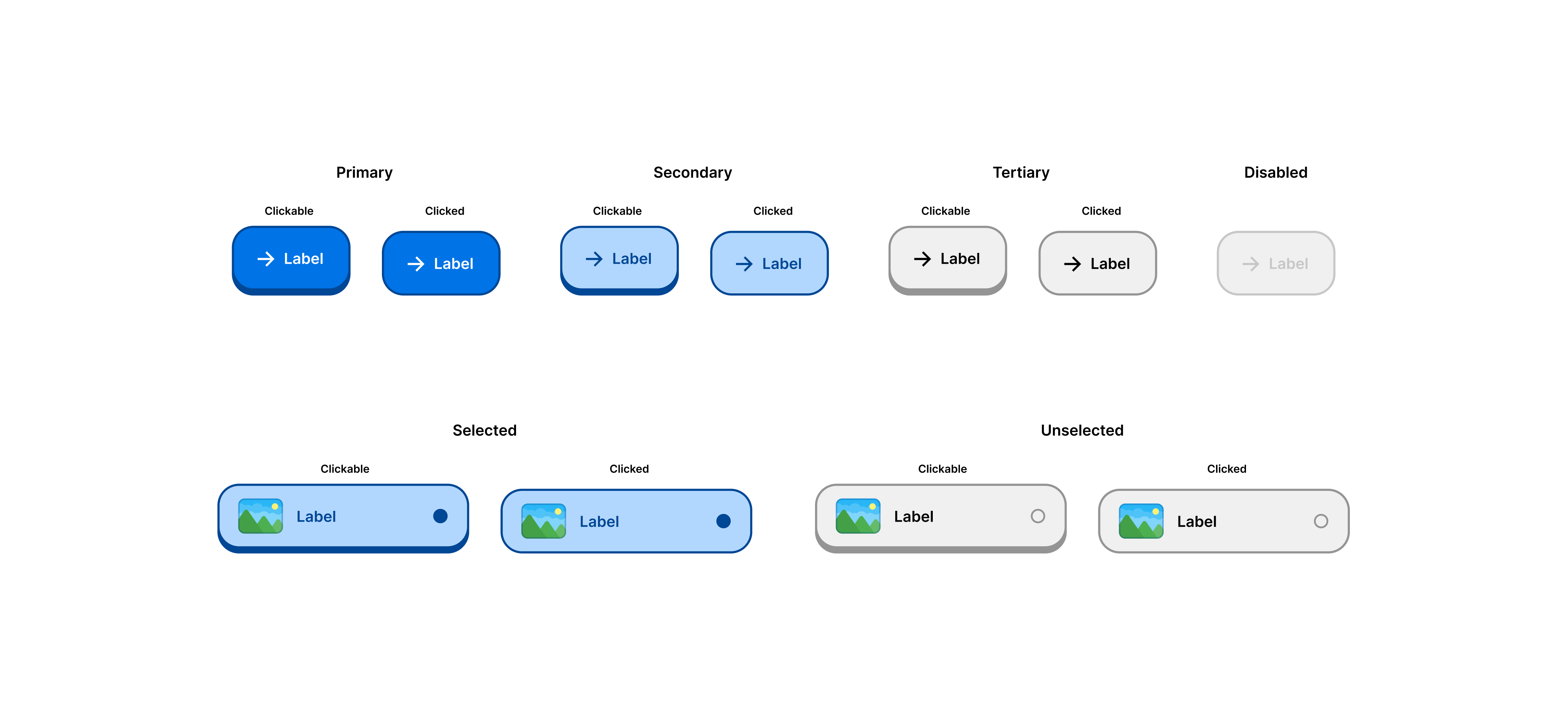 Button System Design for Cognitive Impairments 4