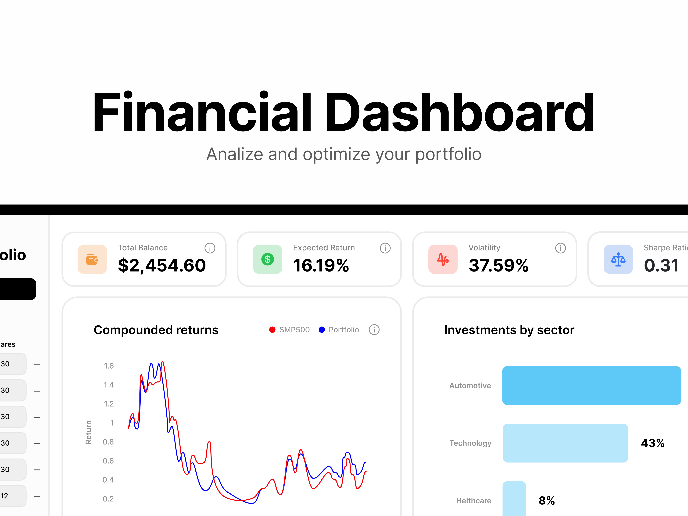 Financial Dashboard