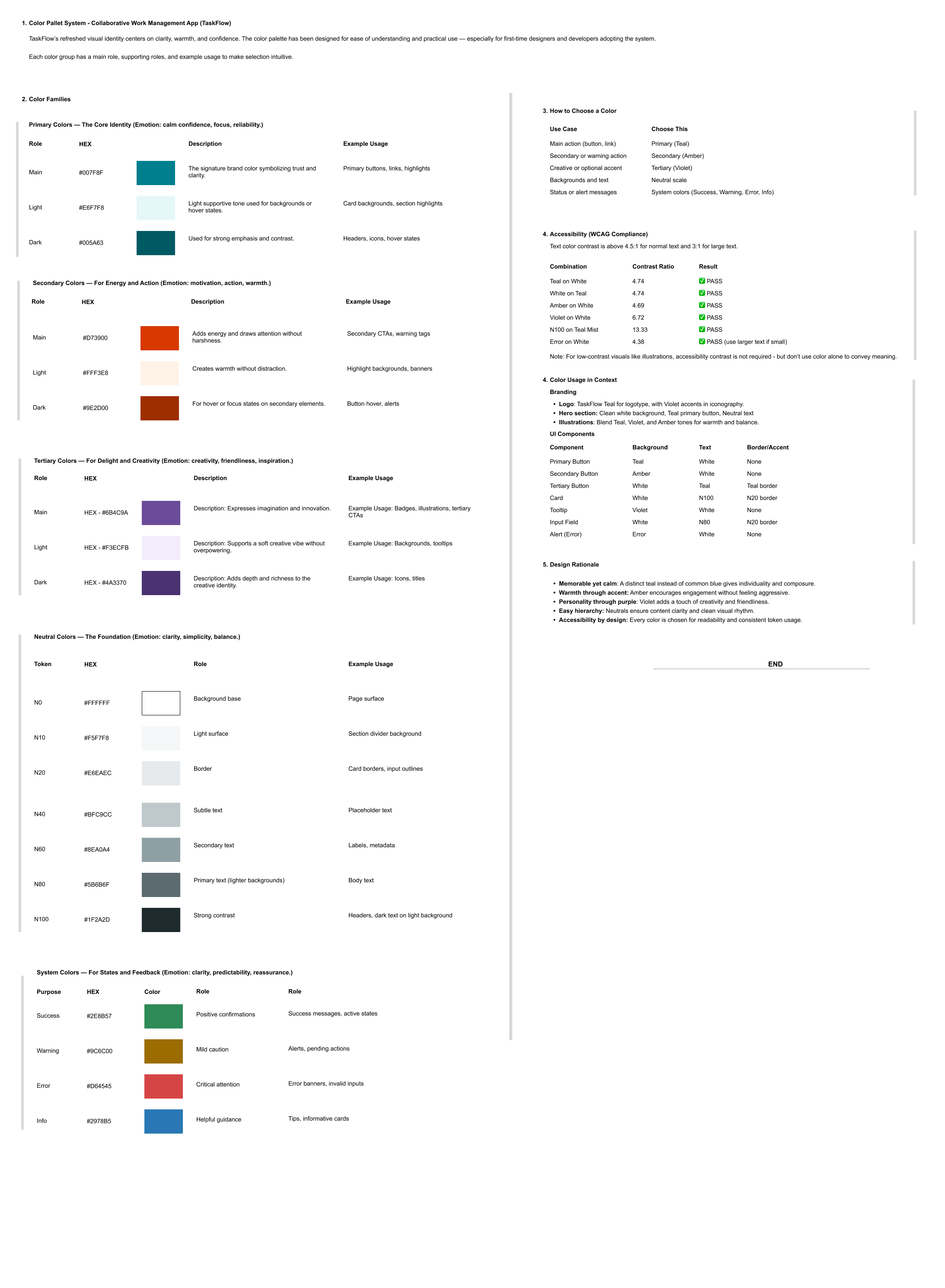 Color System for Task Management App - Task Flow