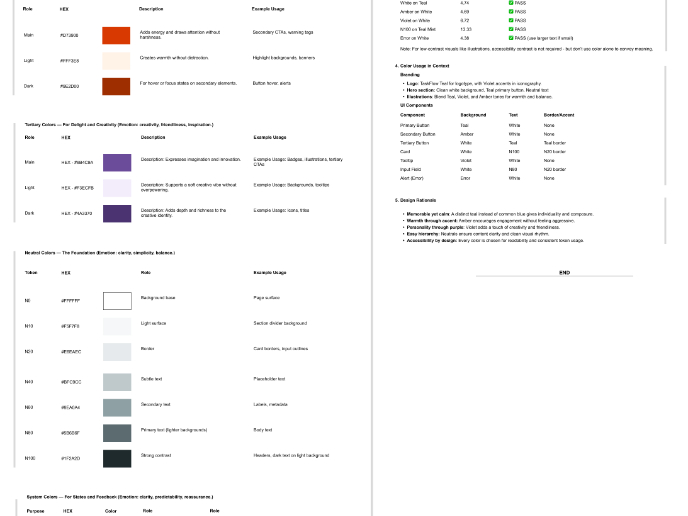 Color System for Task Management App - Task Flow