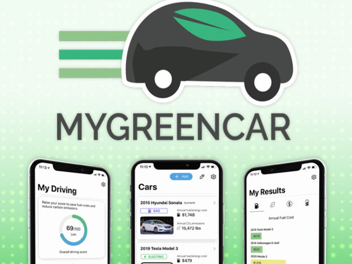 My Green Car - Research for Mobile App