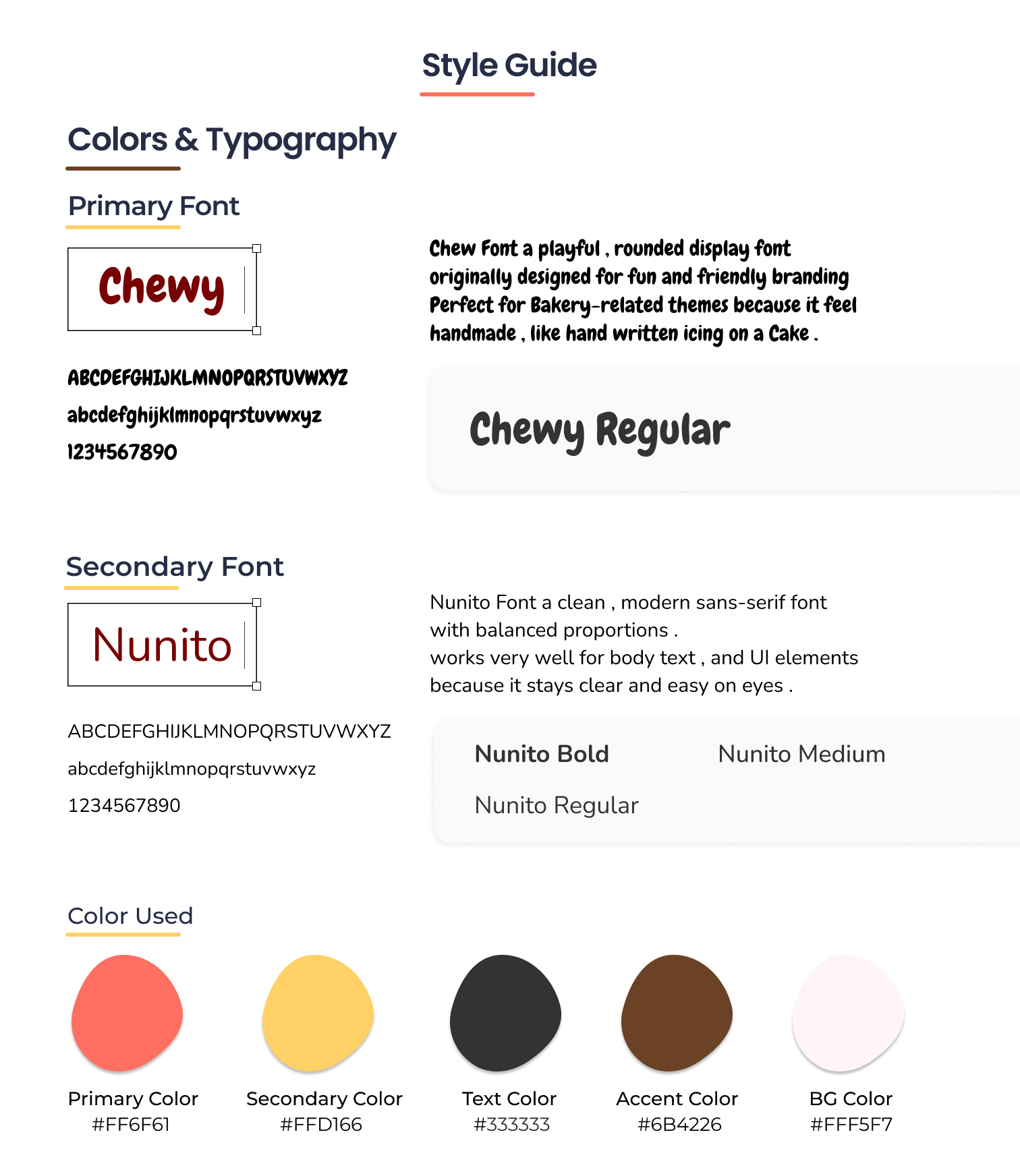 Fresh Baladi | Real-Time Bakery Alerts App | UI UX Case Study 24
