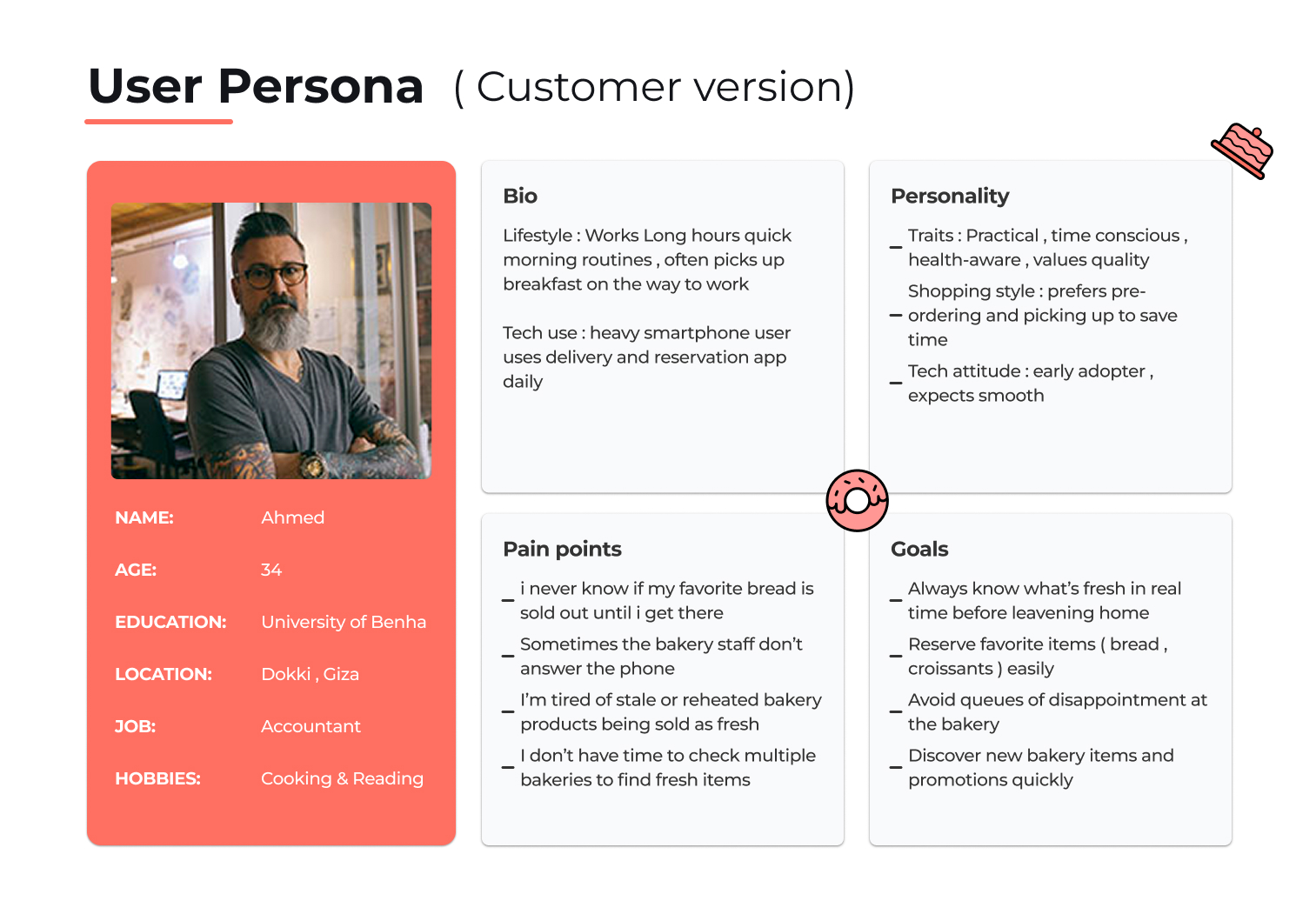Fresh Baladi | Real-Time Bakery Alerts App | UI UX Case Study 13