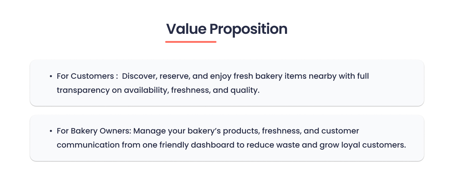 Fresh Baladi | Real-Time Bakery Alerts App | UI UX Case Study 5