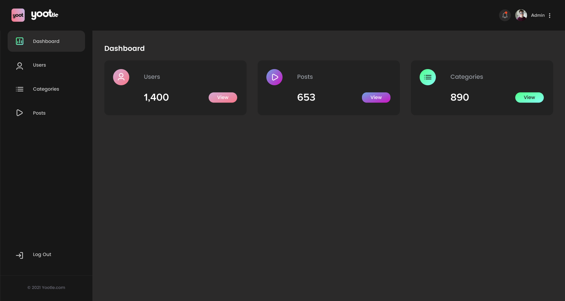 Upload your post - Dashboard  1