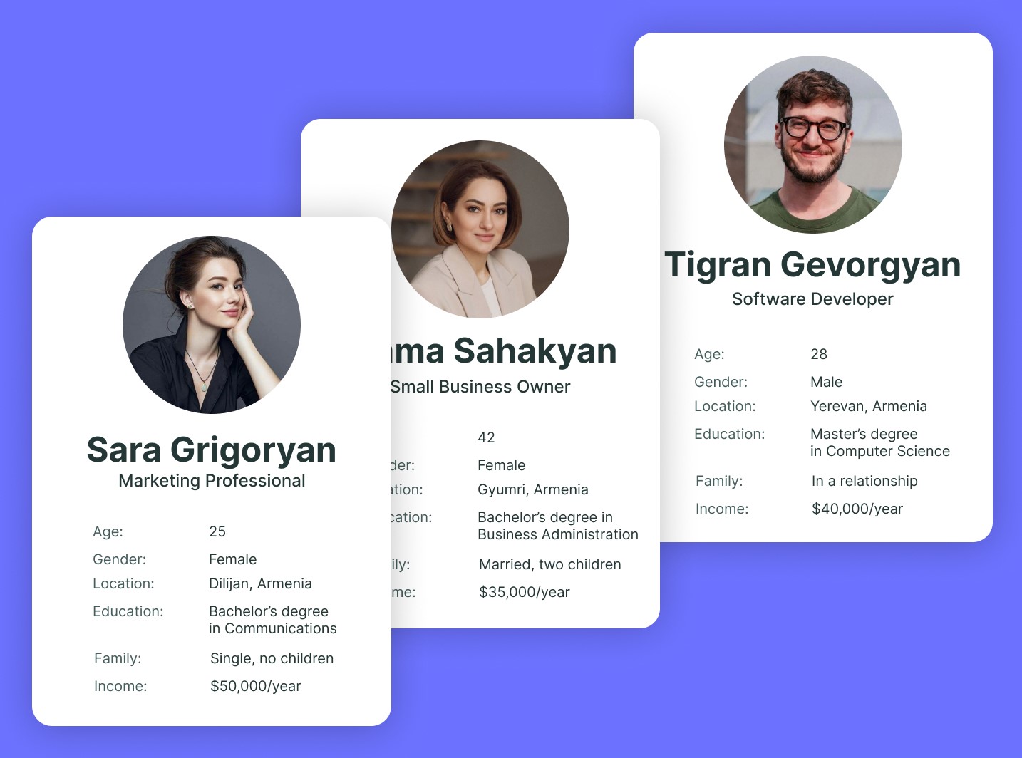 User Persona for Social Media App