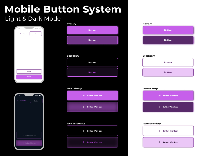Mobile Button System