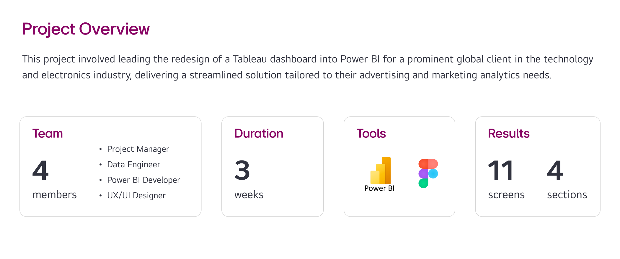 Revenue Analytics PBI Dashboard 1