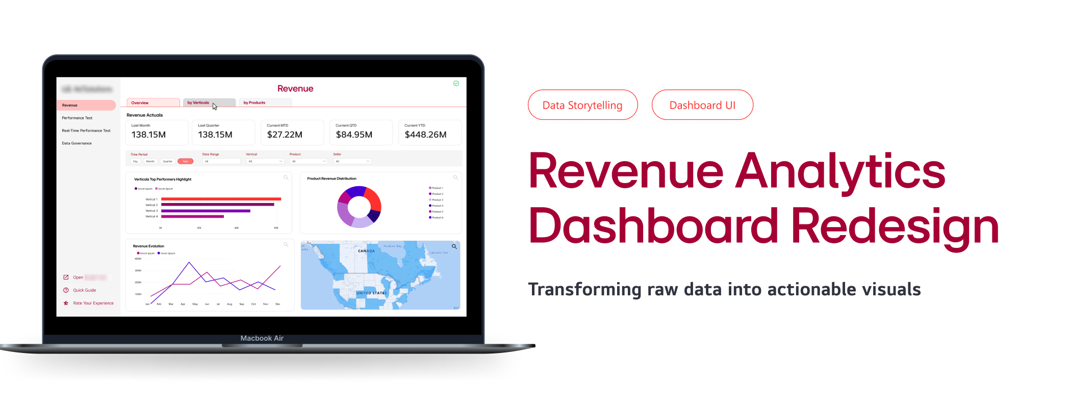 Revenue Analytics PBI Dashboard