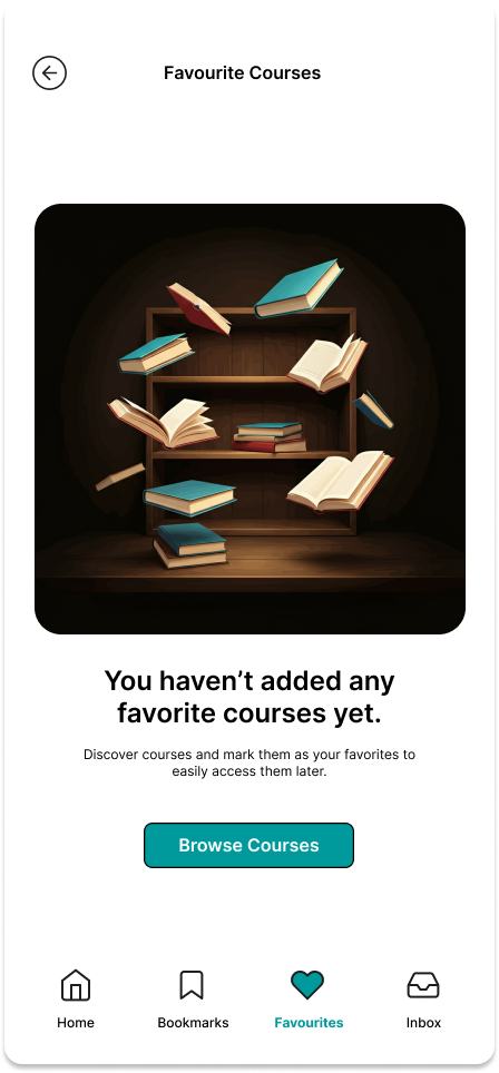 Empty State Design (No Favorite Courses) 1