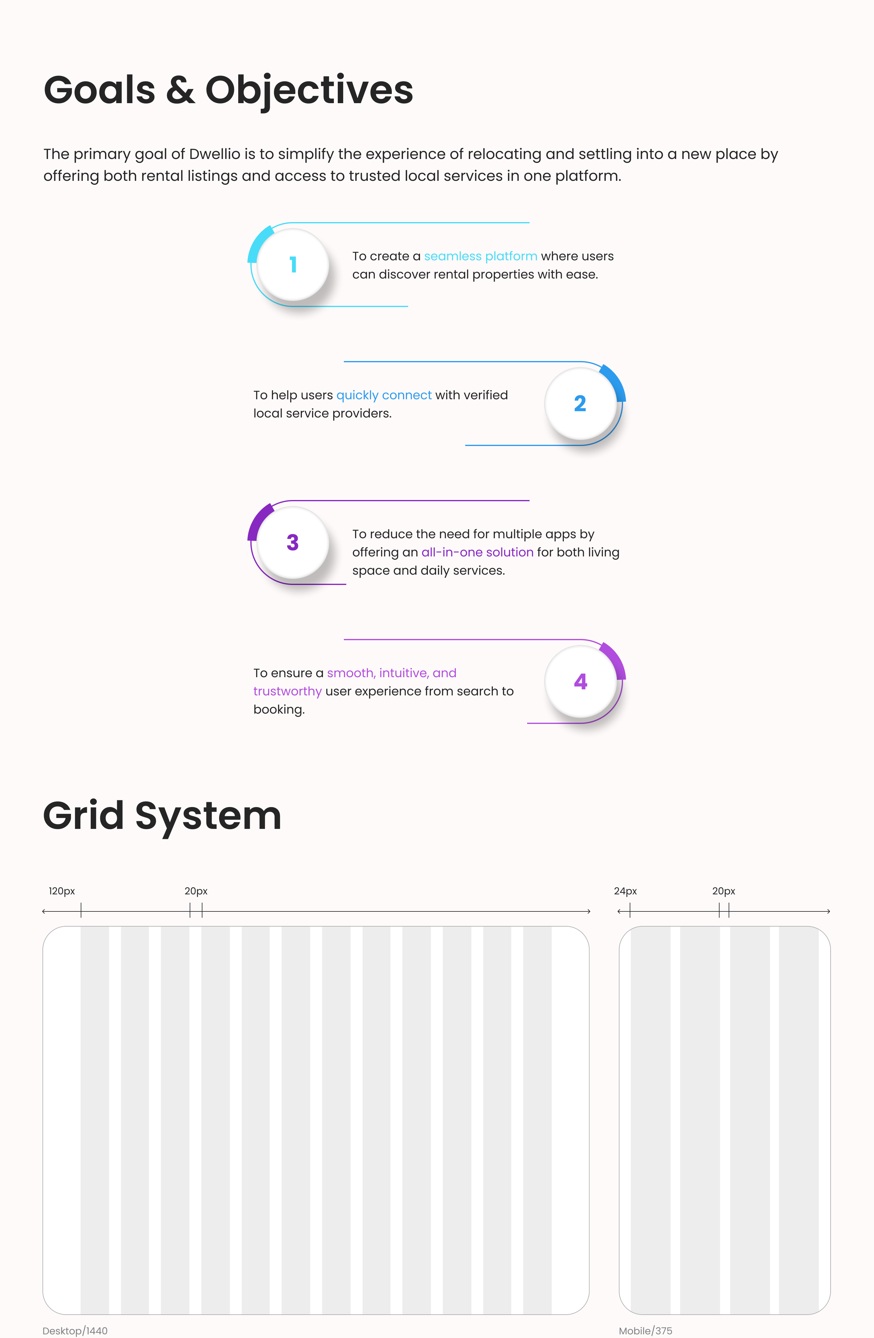 Dwellio: Rental and Local service Provider app 2