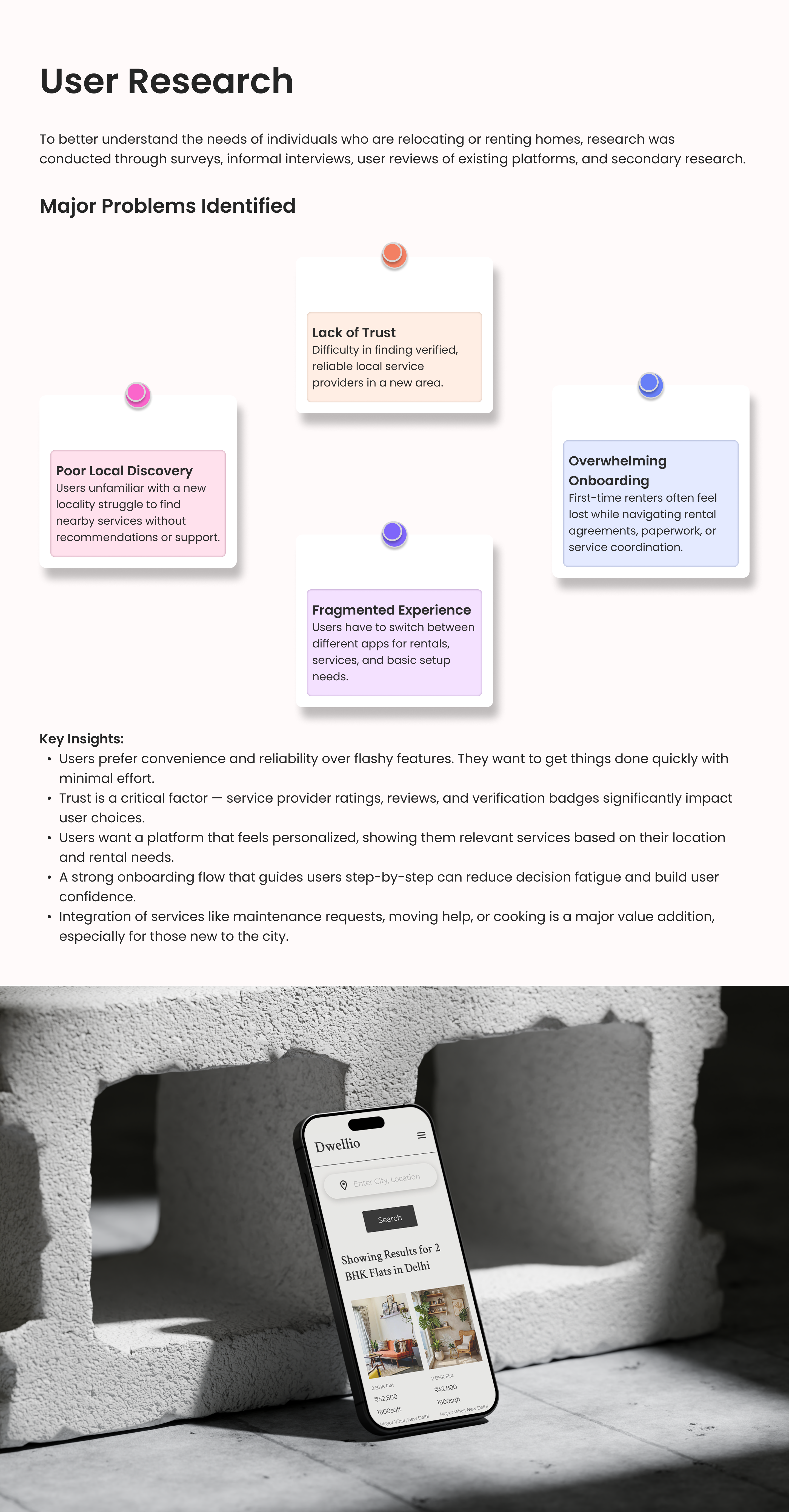 Dwellio: Rental and Local service Provider app 1