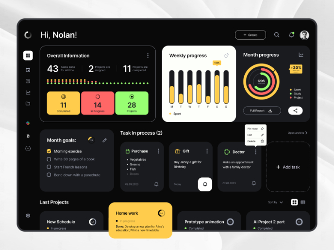Task management dashboard