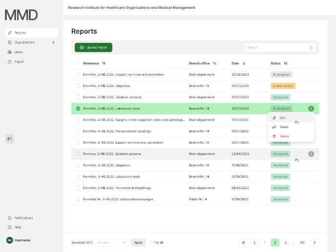 Medical Management Service